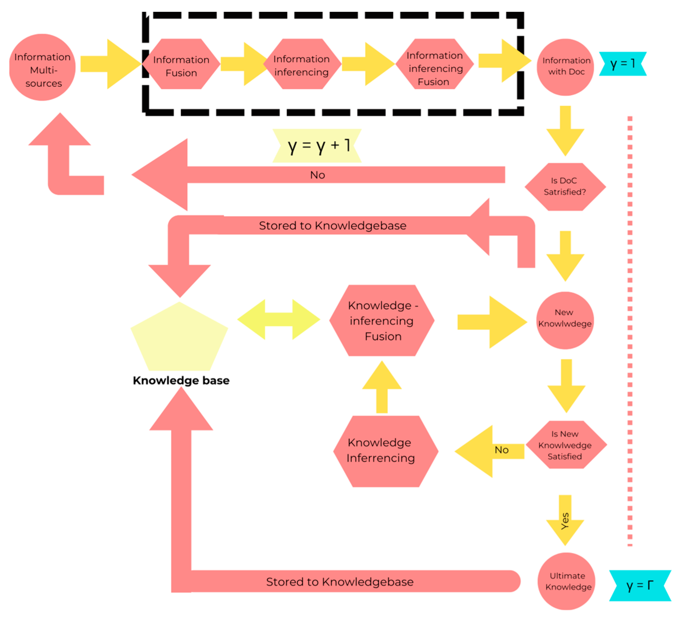 Engproc 59 00102 g003 Engproc 59 00102 g003