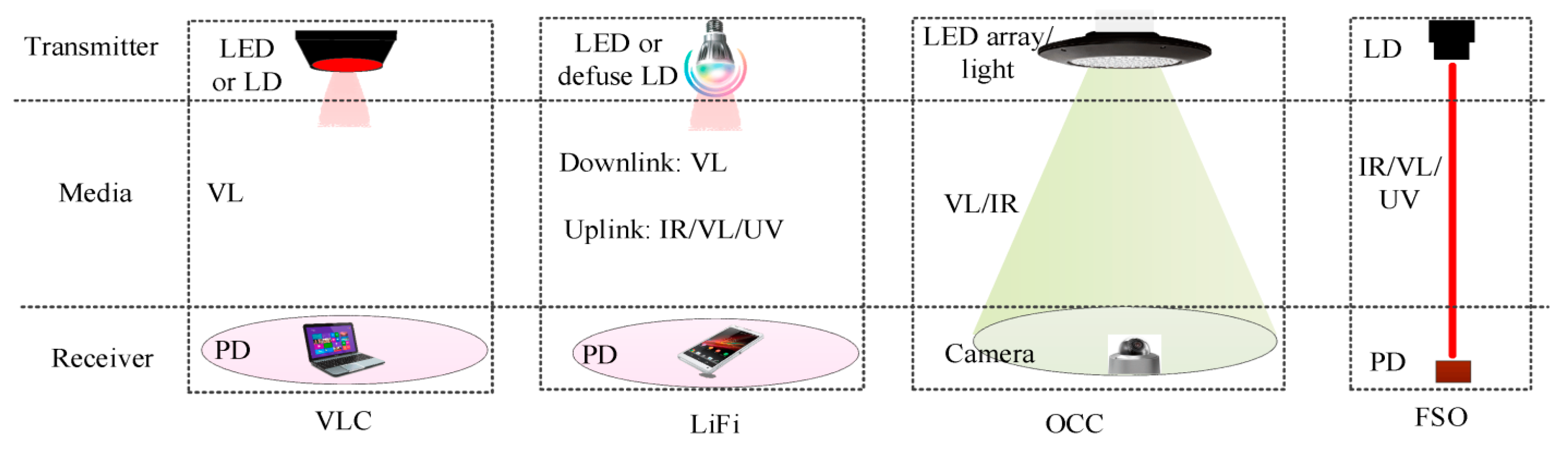 Engproc 59 00103 g002