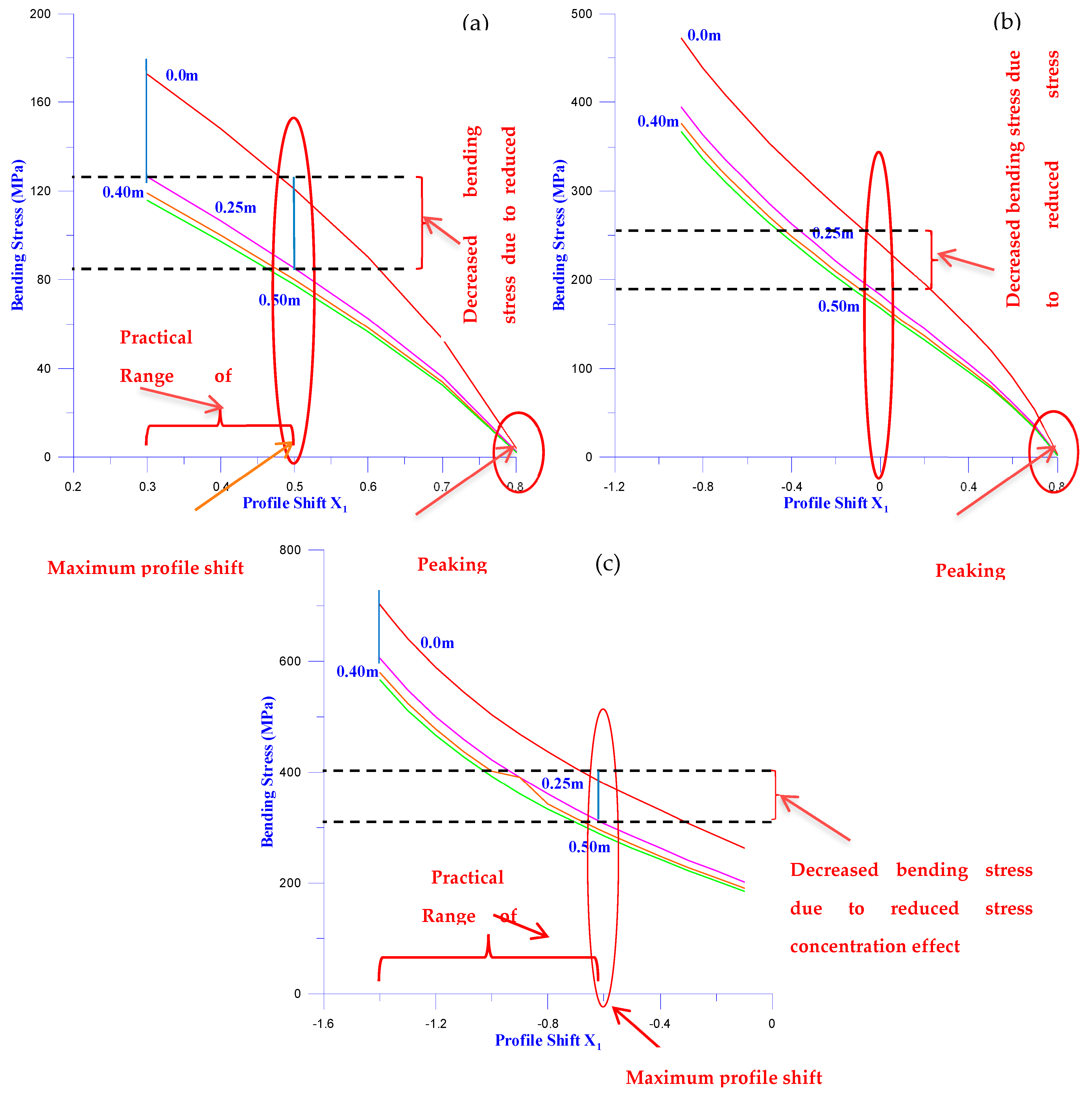 Engproc 59 00109 g002