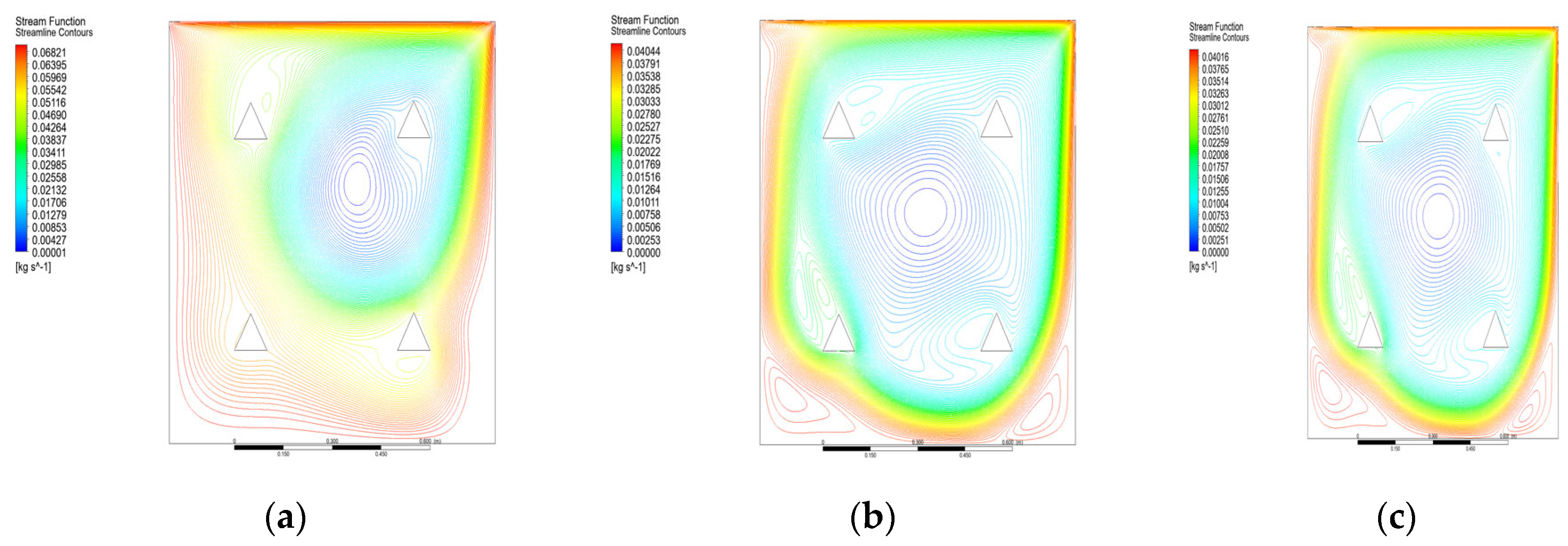 Engproc 59 00113 g009
