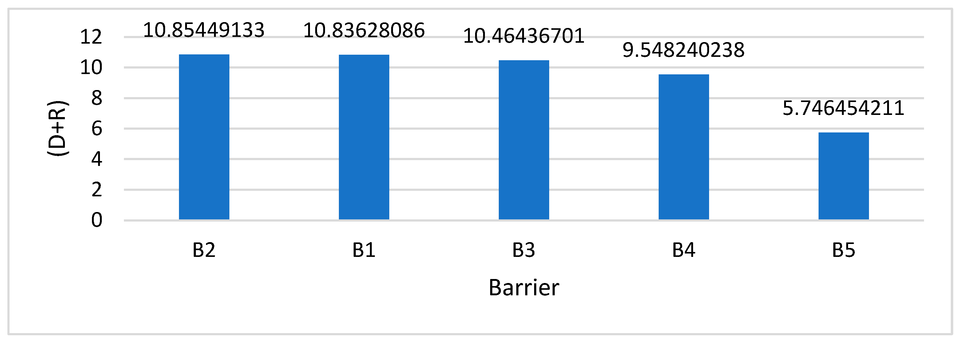 Engproc 59 00116 g002