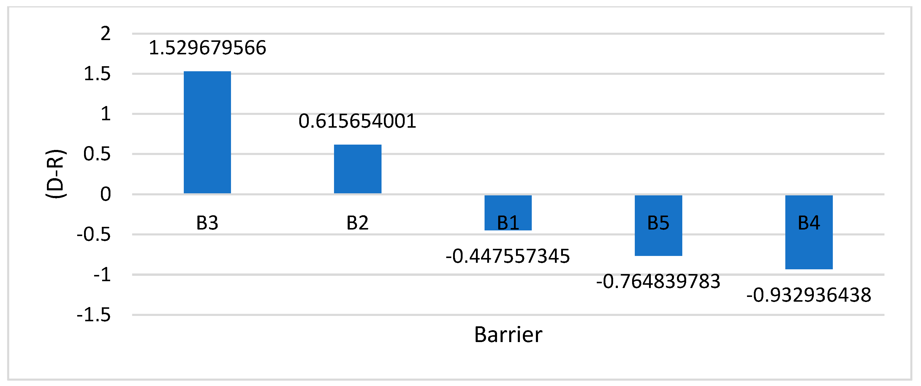 Engproc 59 00116 g003