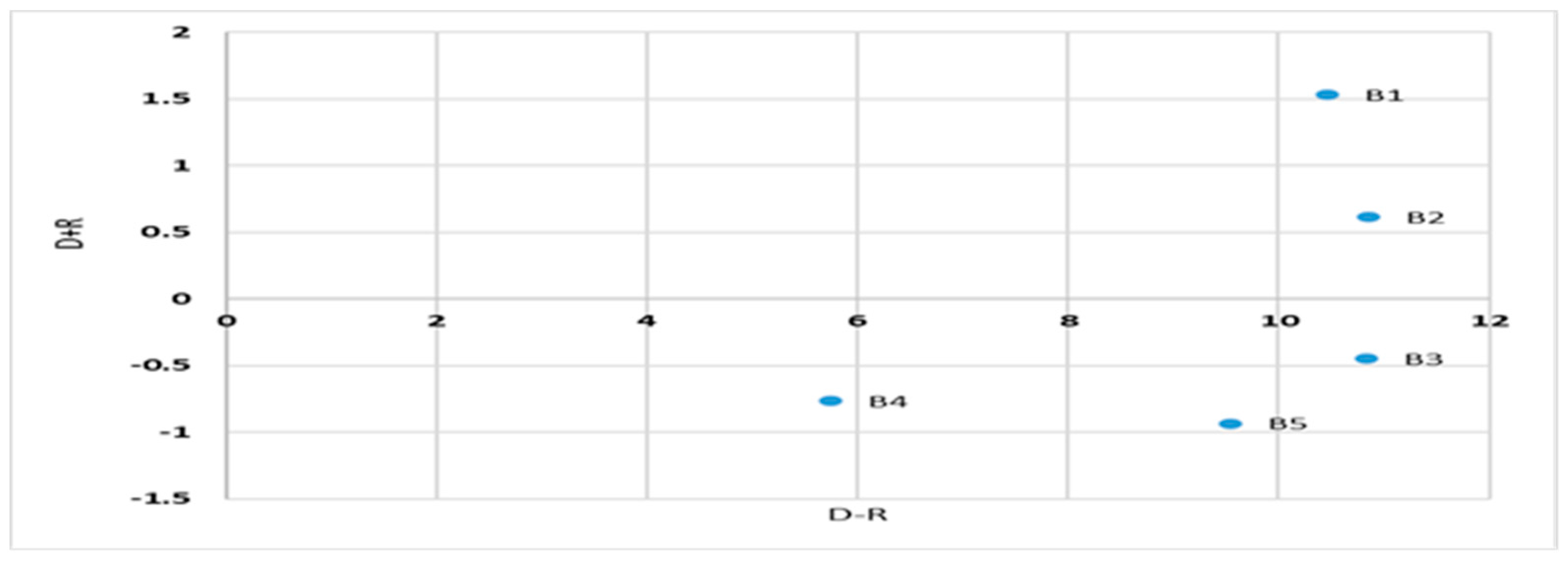 Engproc 59 00116 g004