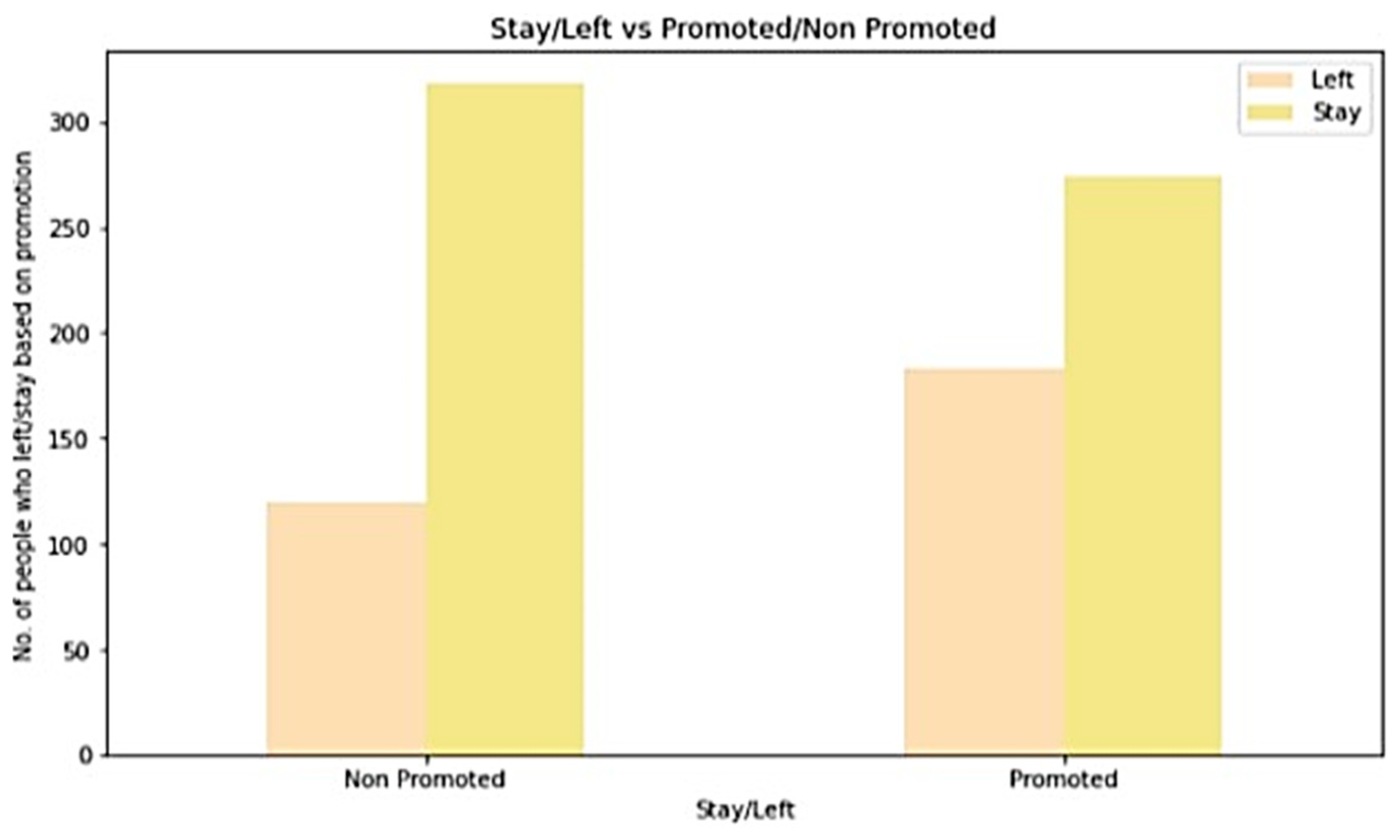 Engproc 59 00117 g005