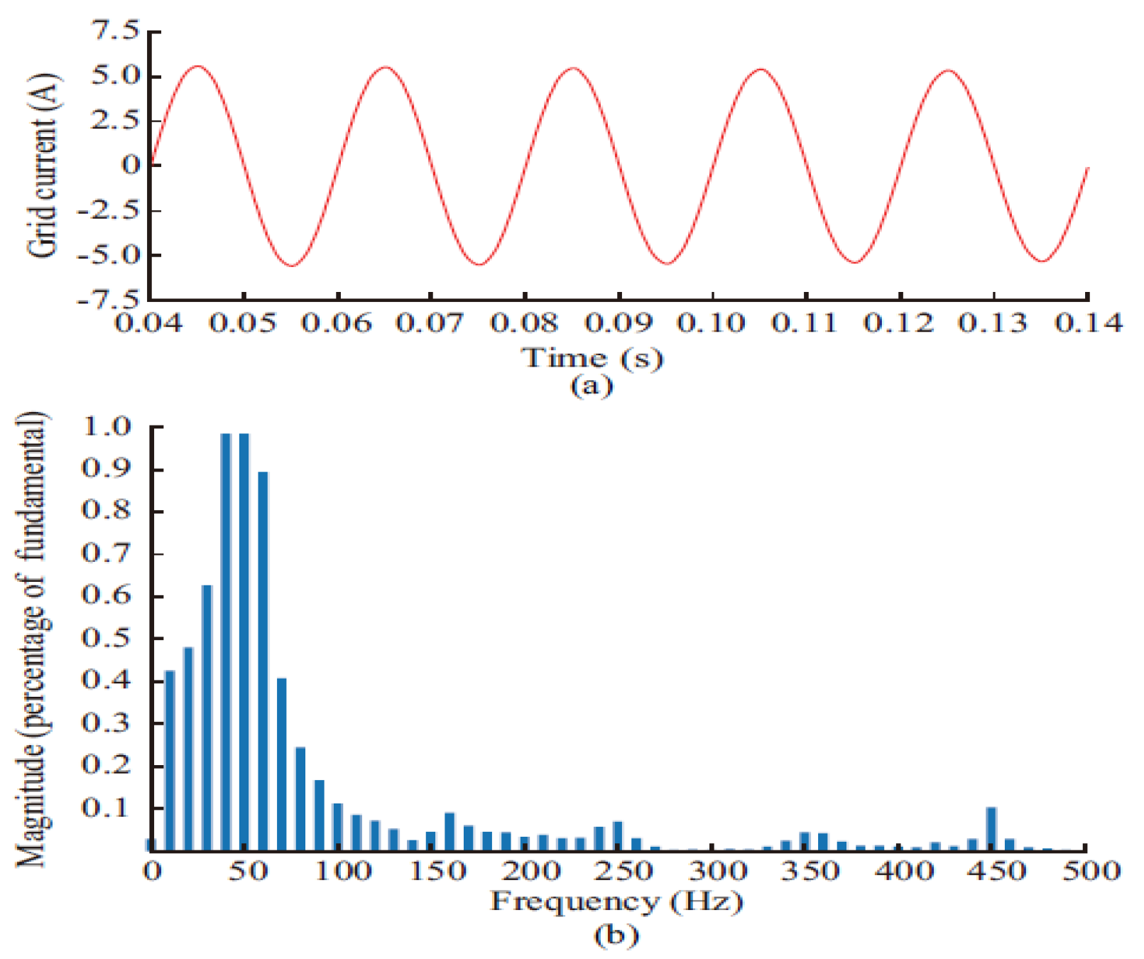 Engproc 59 00123 g003 Engproc 59 00123 g003