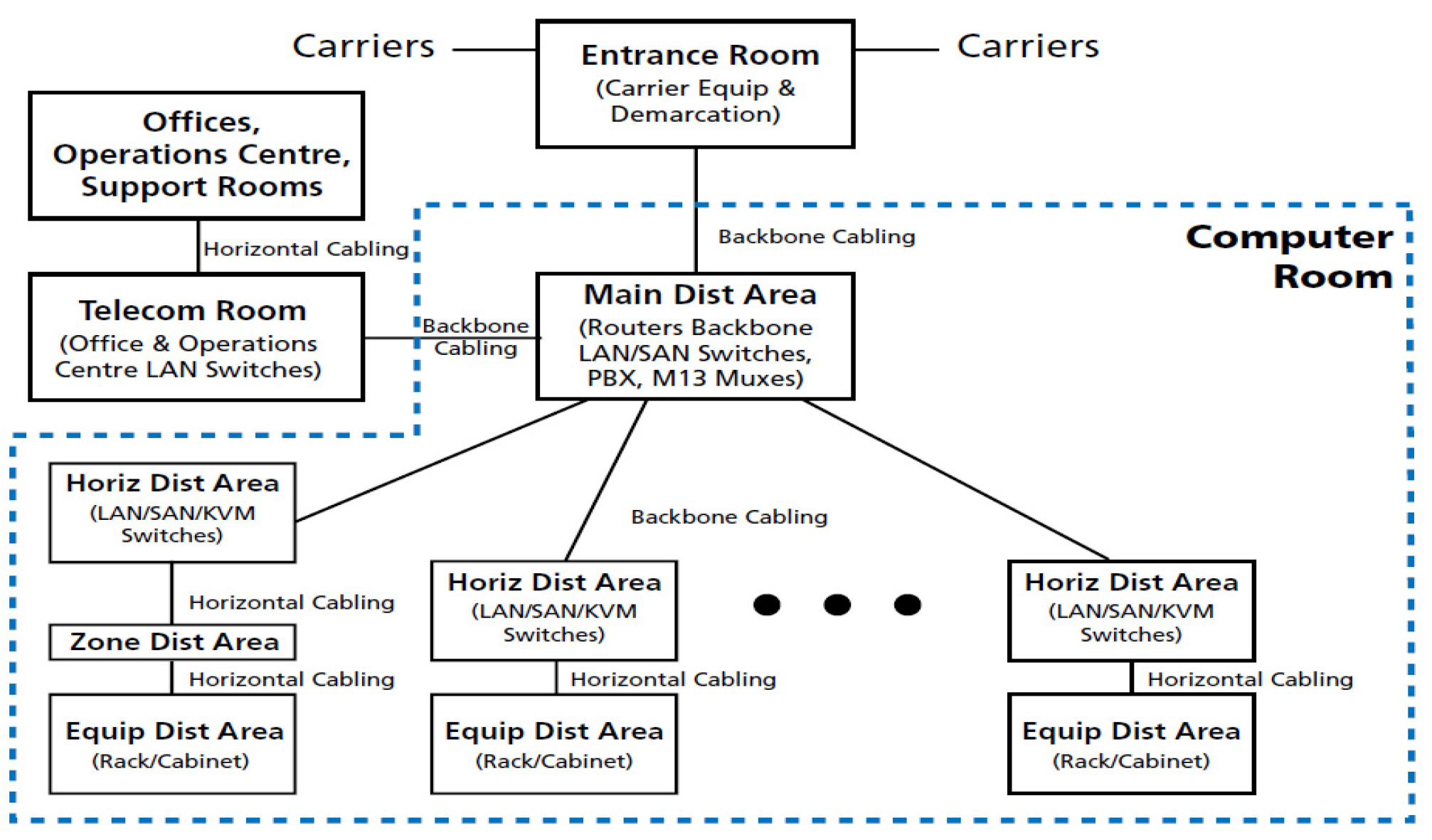 Engproc 59 00124 g001