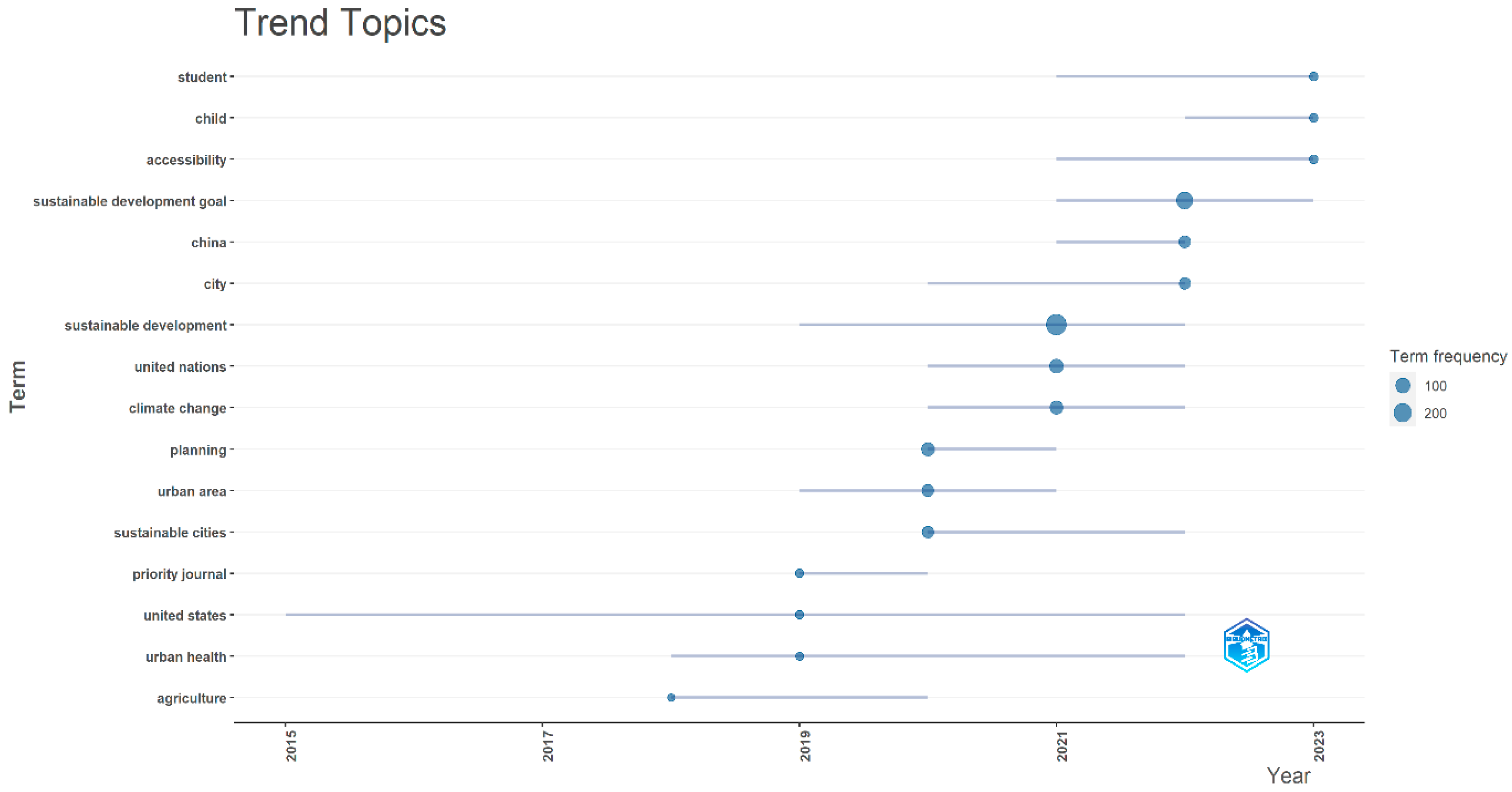 Engproc 59 00125 g002