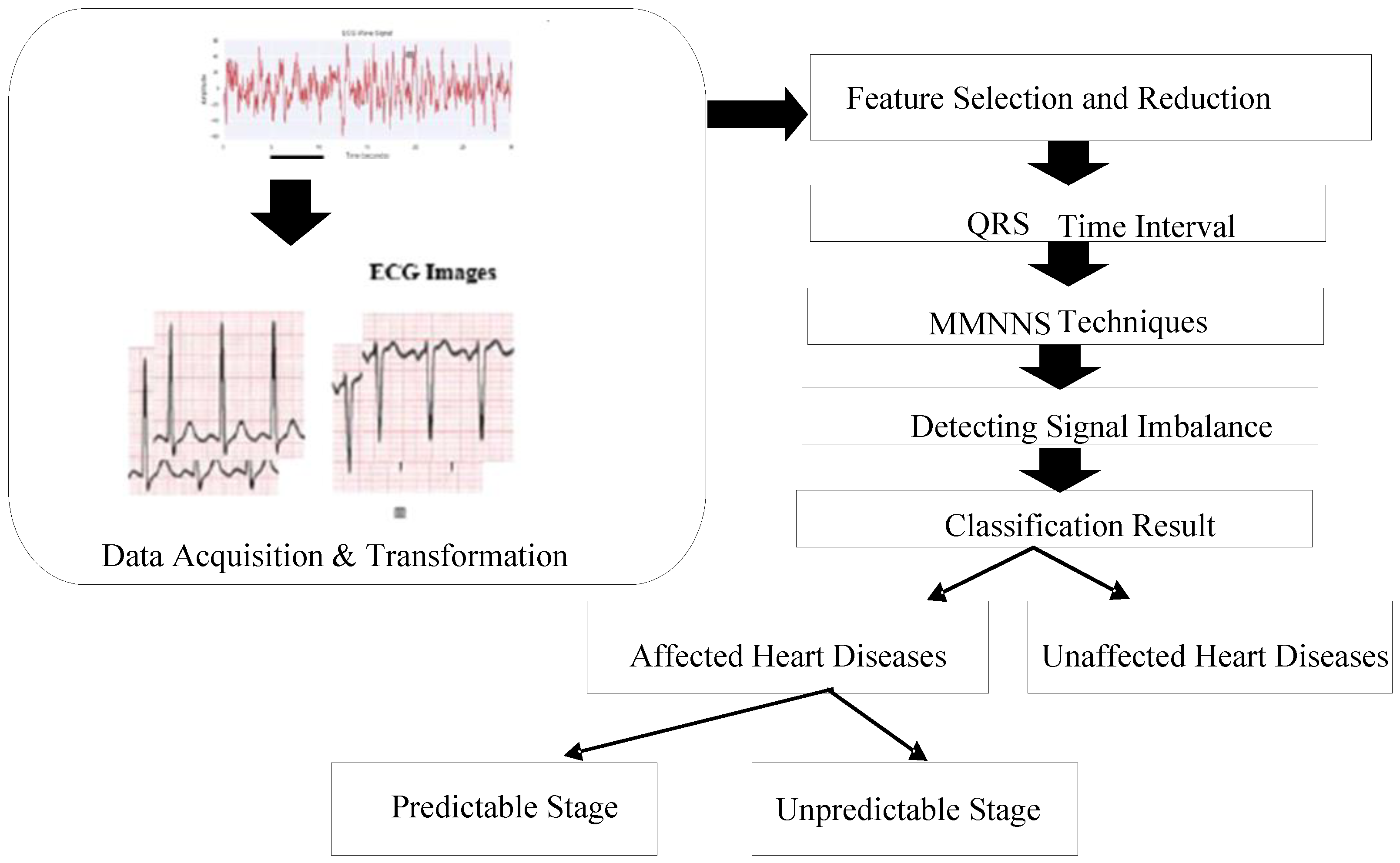 Engproc 59 00126 g002