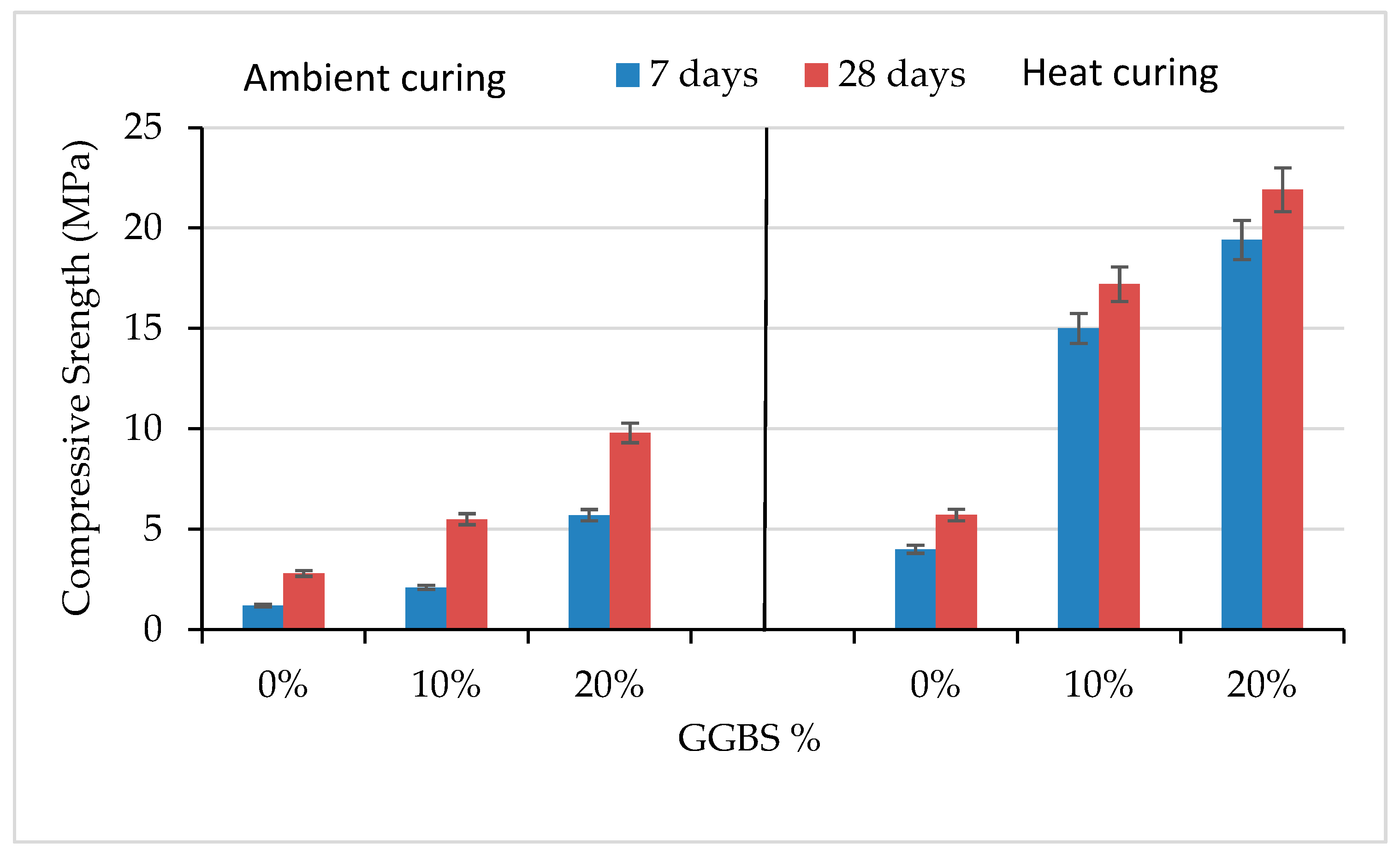 Engproc 59 00129 g003