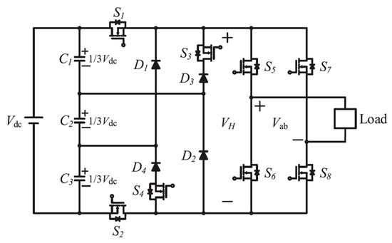 Total Harmonic Distortion Analysis of a Seven-Level Inverter for Fuel ...