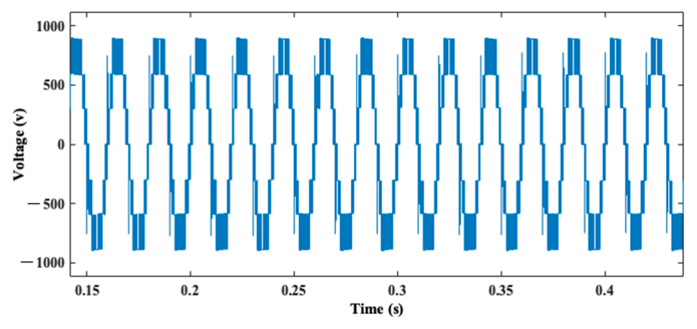 Engproc 59 00130 g011