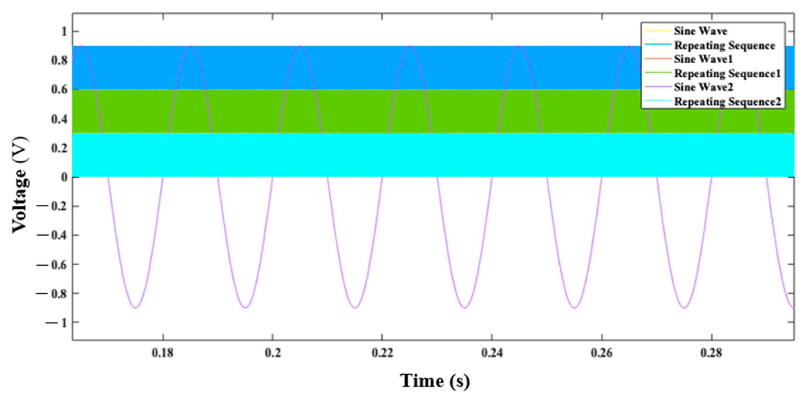 Engproc 59 00130 g014