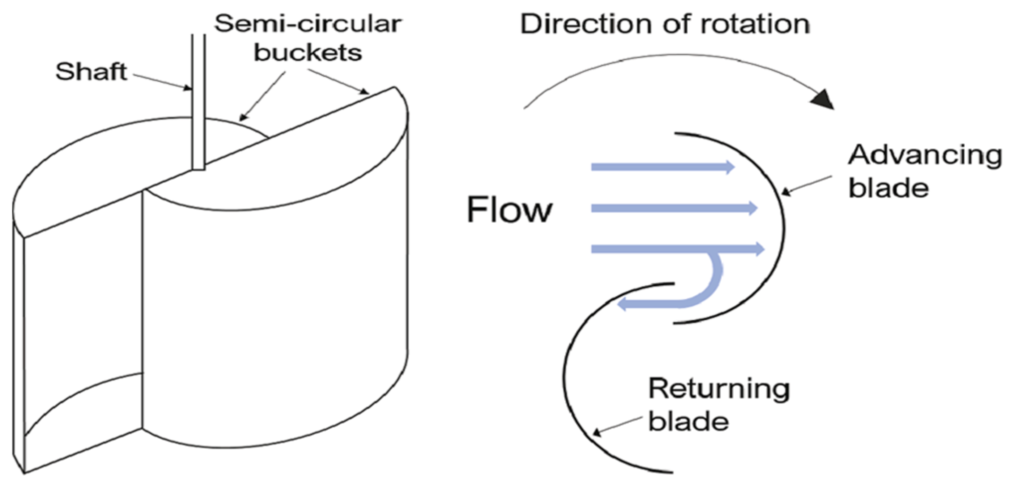 Engproc 59 00131 g001