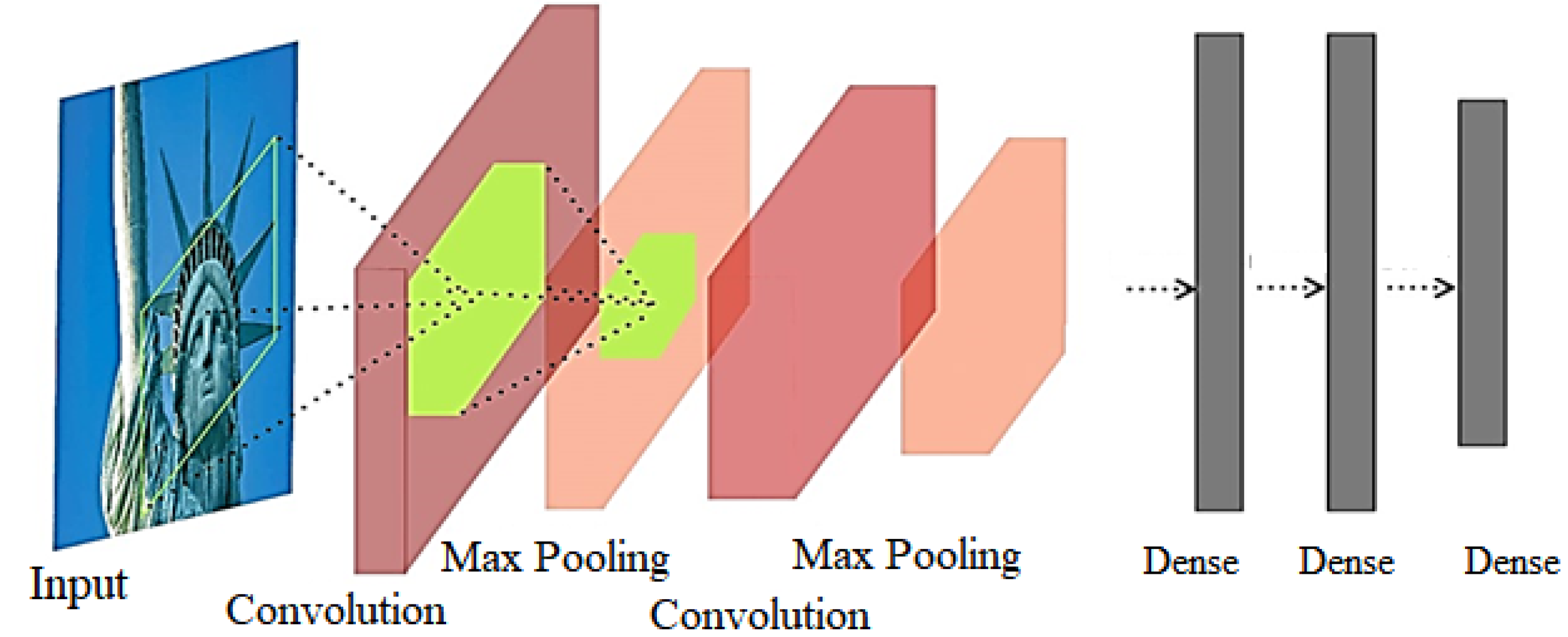 Engproc 59 00132 g001