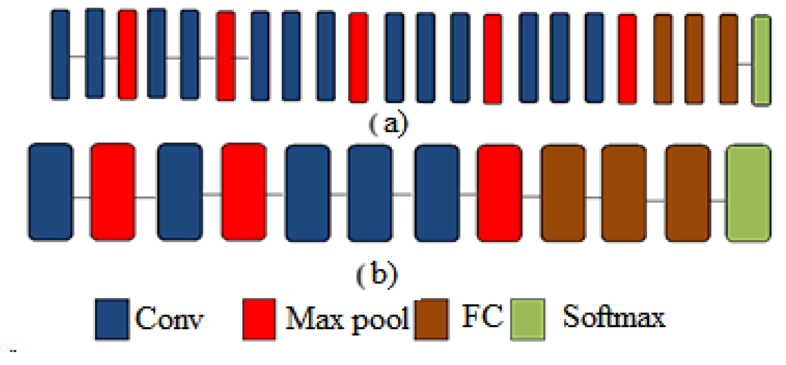 Engproc 59 00132 g003