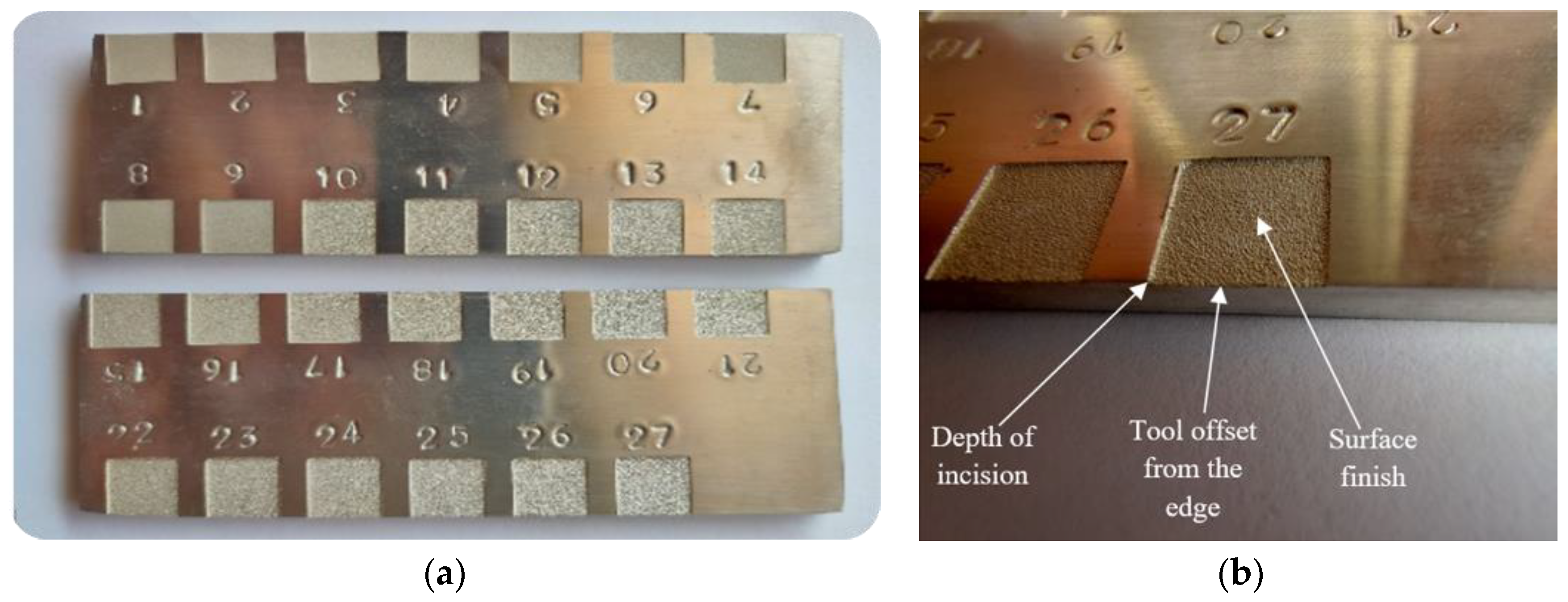 Engproc 59 00135 g004