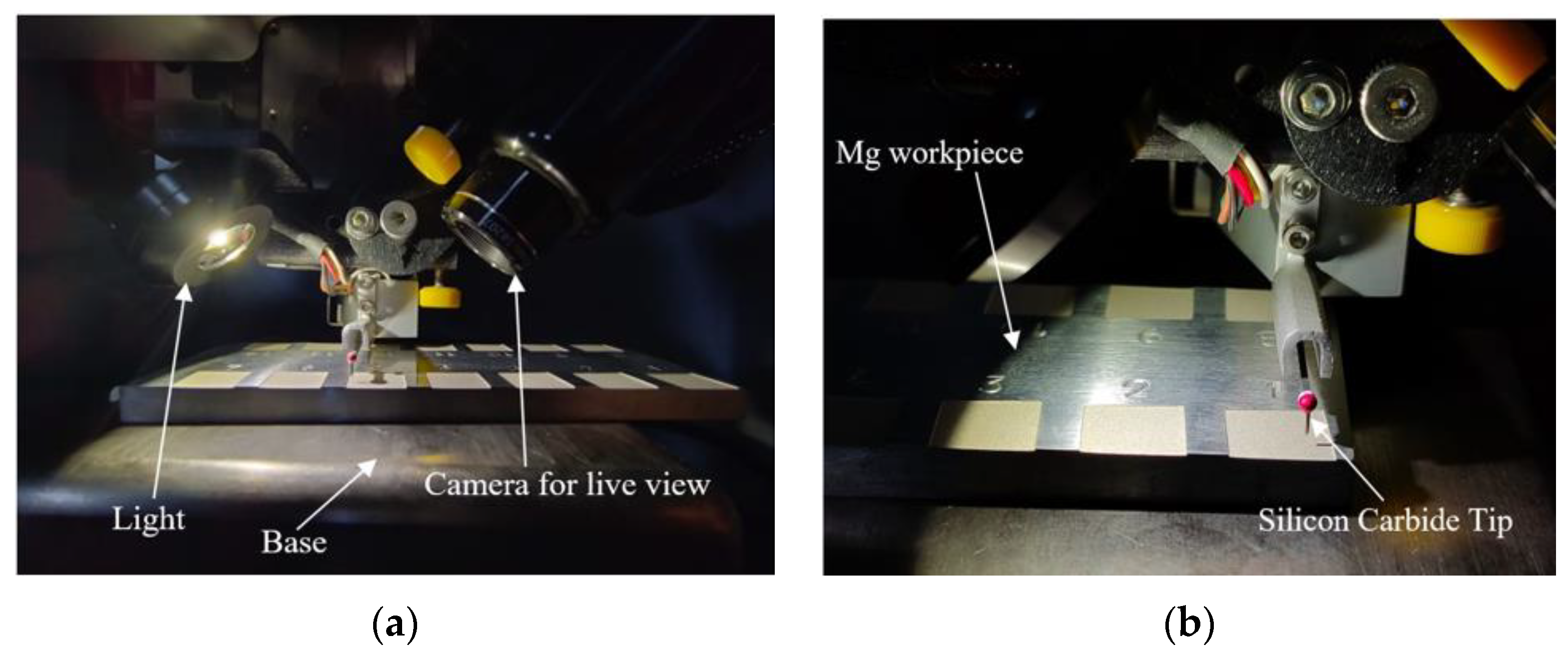 Engproc 59 00135 g005