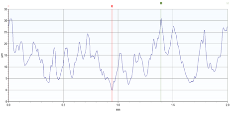 Engproc 59 00135 i004