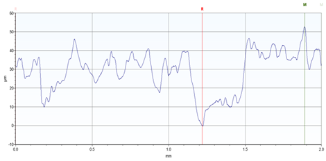 Engproc 59 00135 i008