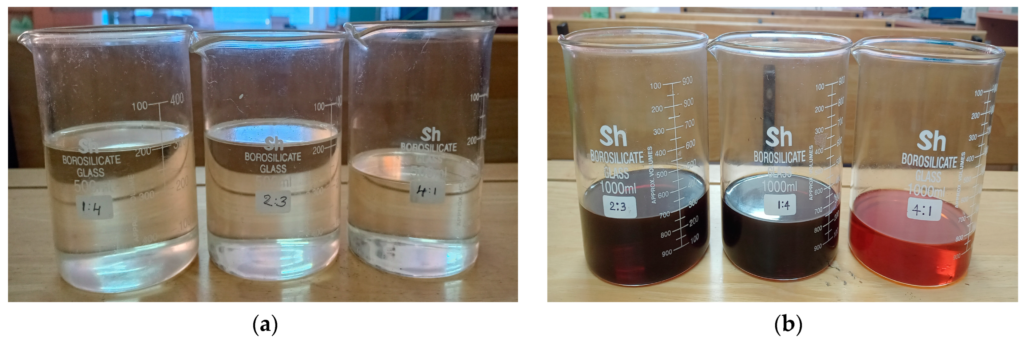 Engproc 59 00136 g001