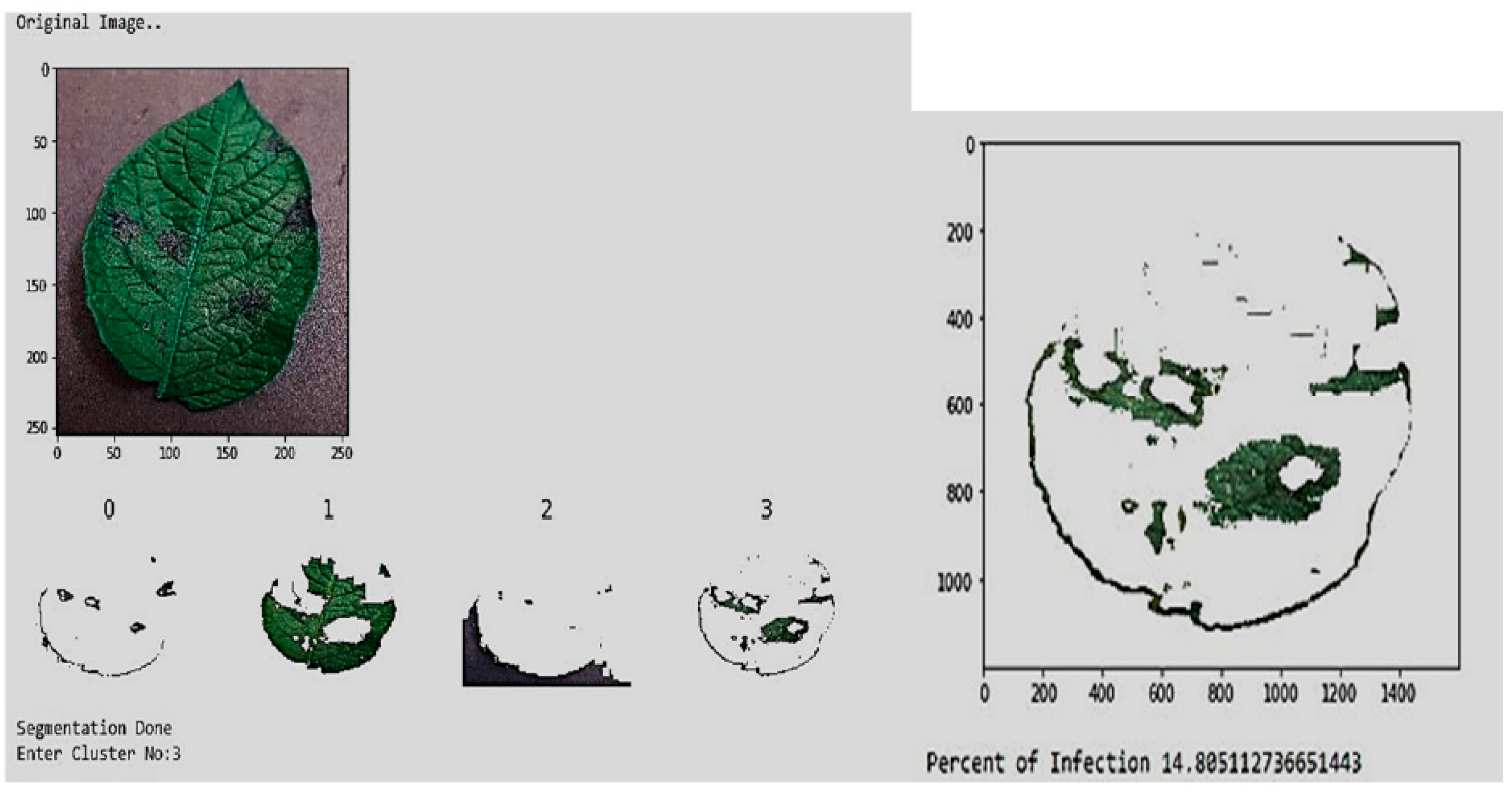 Engproc 59 00137 g003