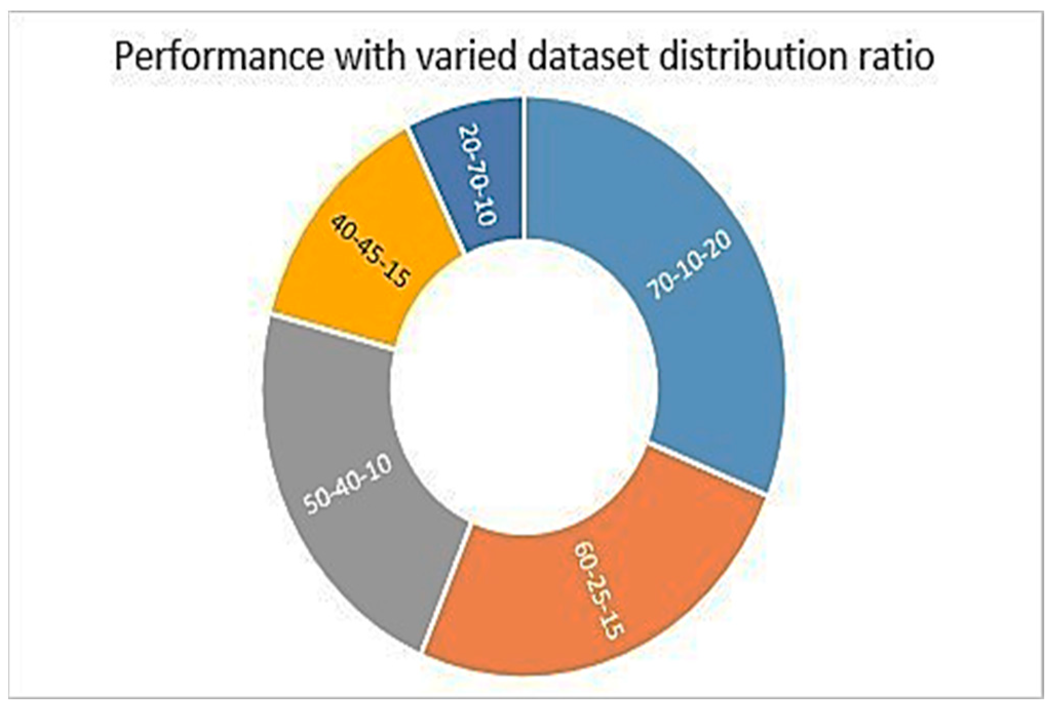 Engproc 59 00137 g004