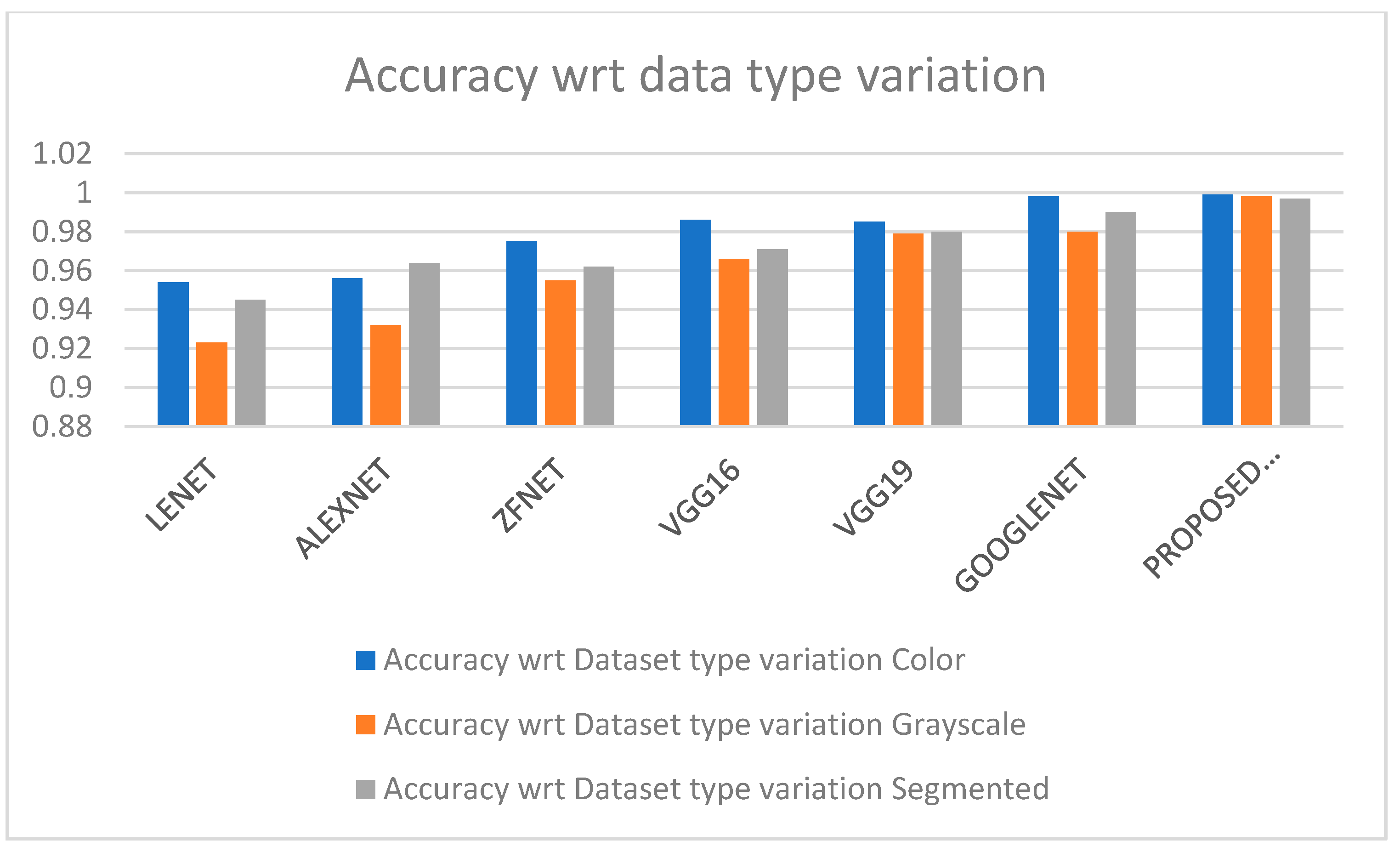 Engproc 59 00137 g006