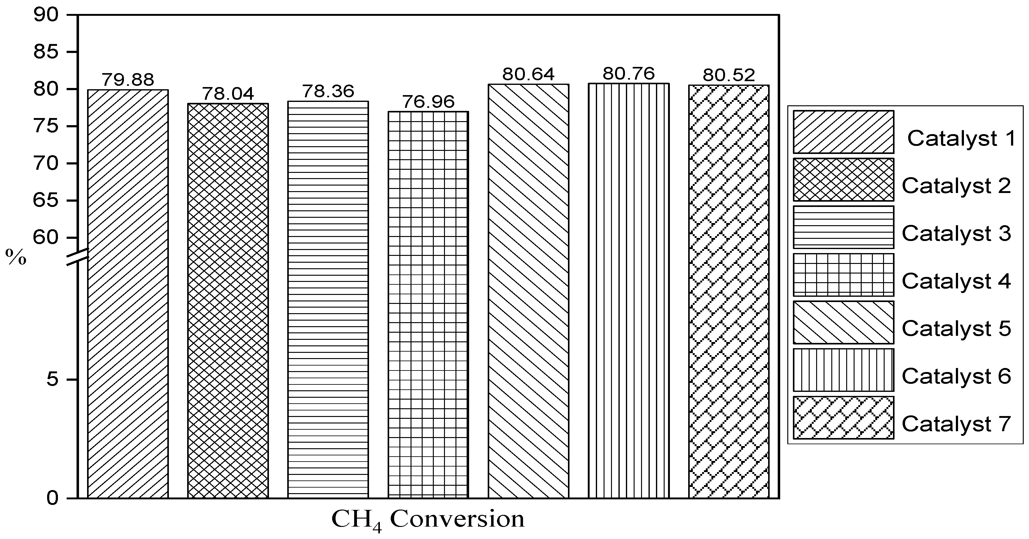 Engproc 59 00138 g004