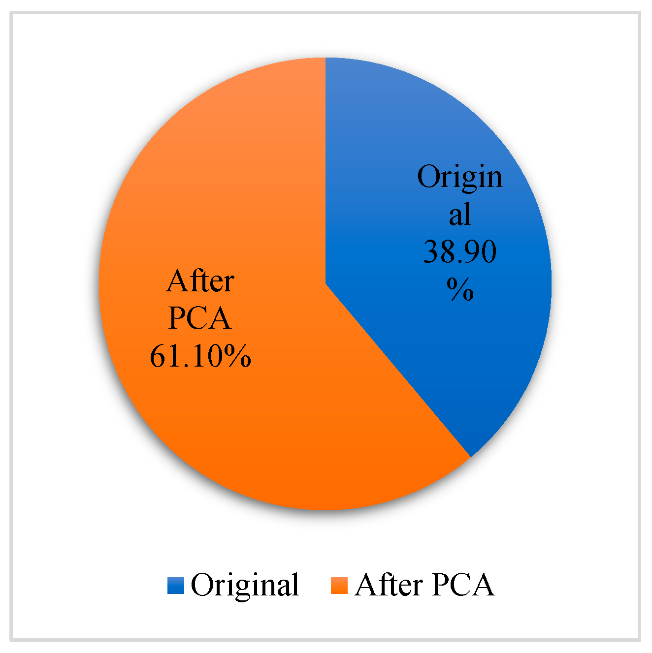 Engproc 59 00139 g002