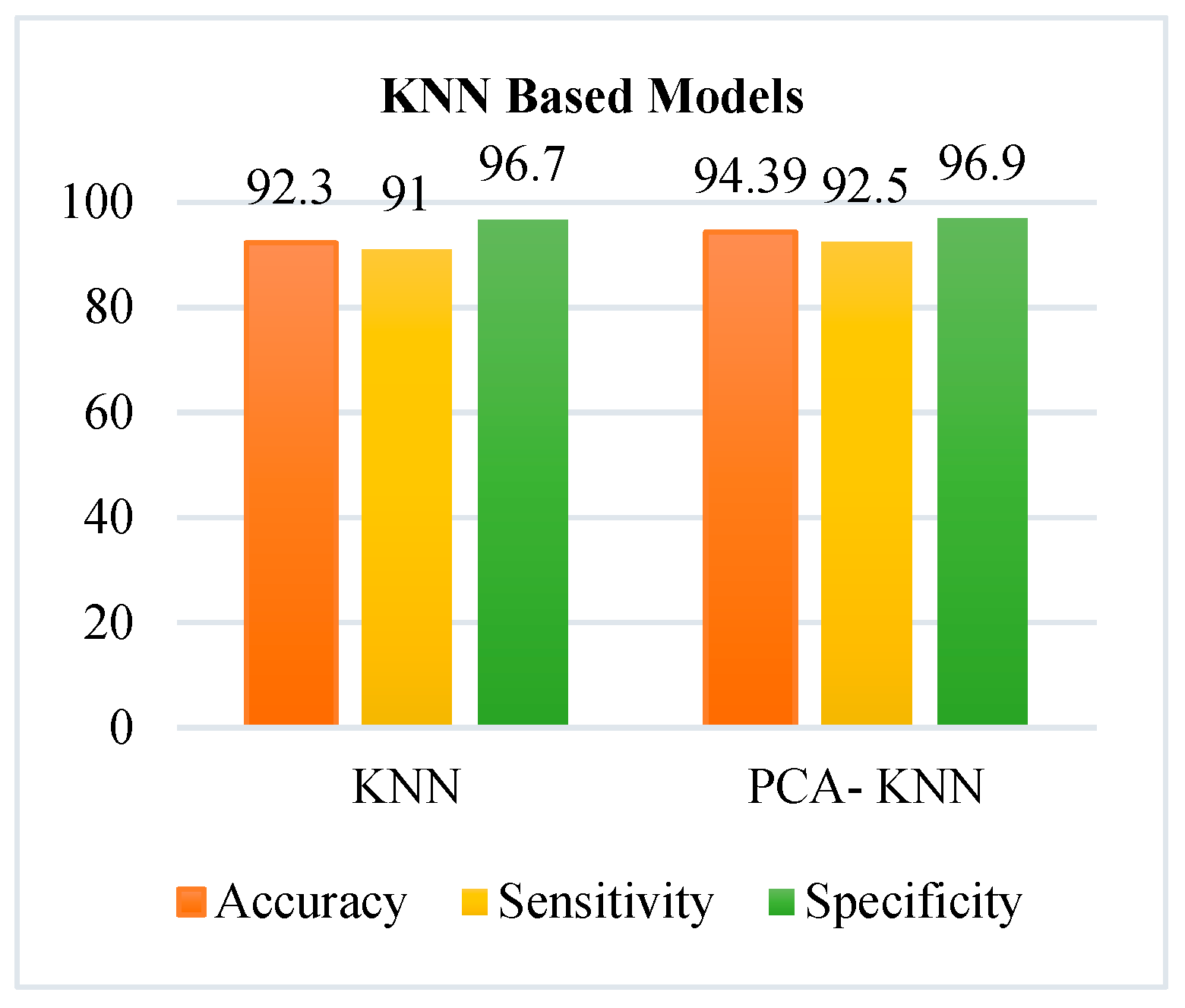 Engproc 59 00139 g003