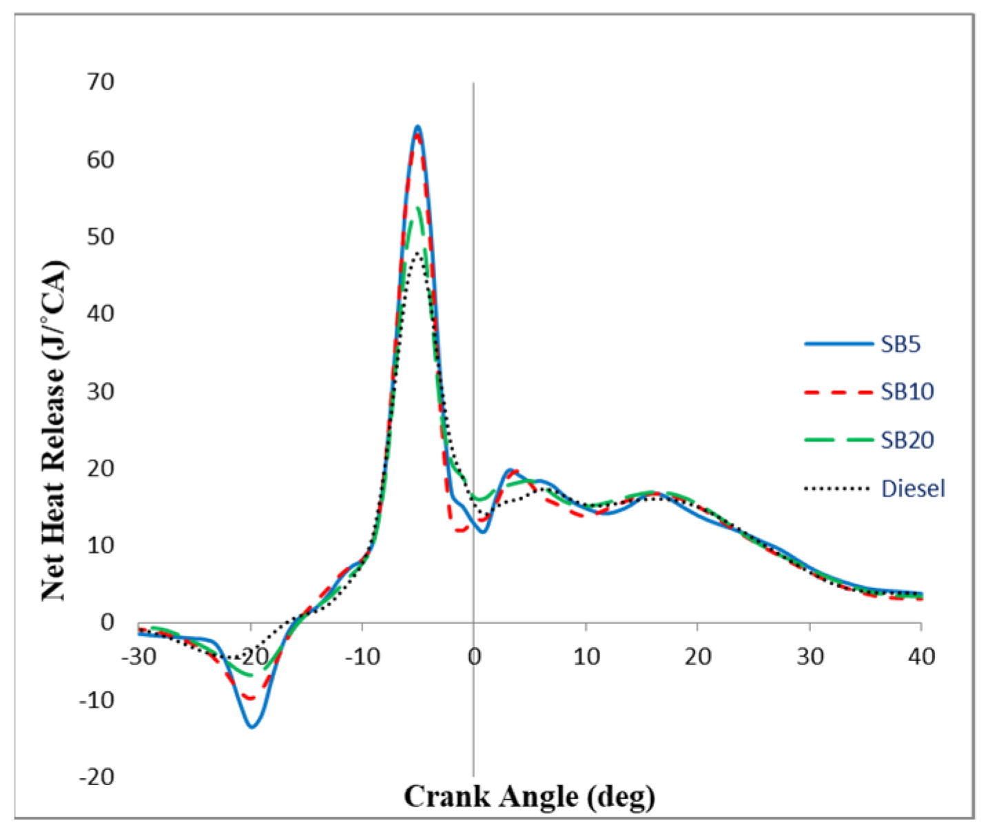 Engproc 59 00140 g010