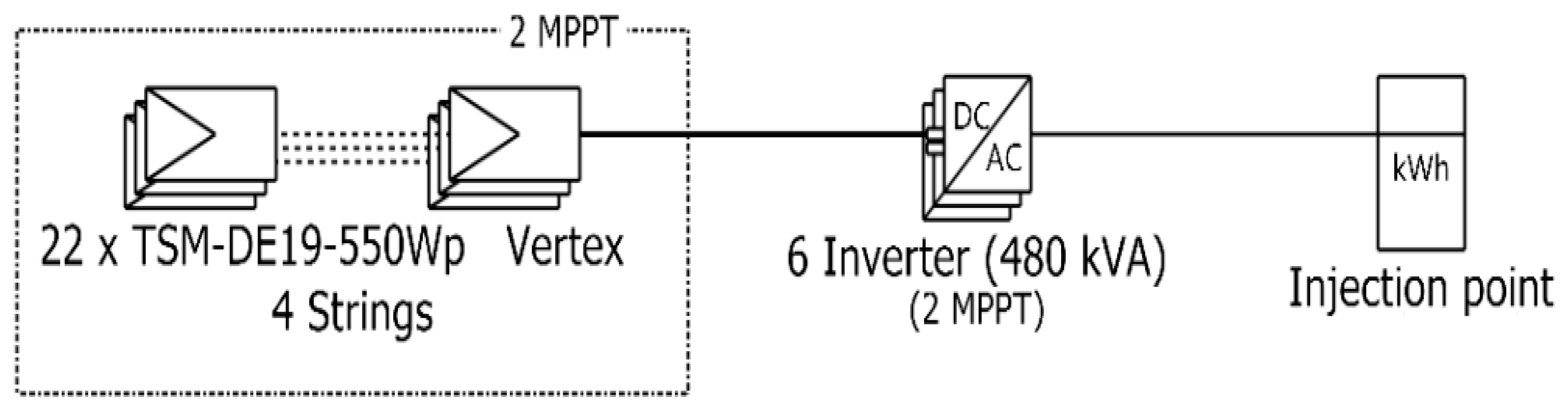 Engproc 59 00142 g005