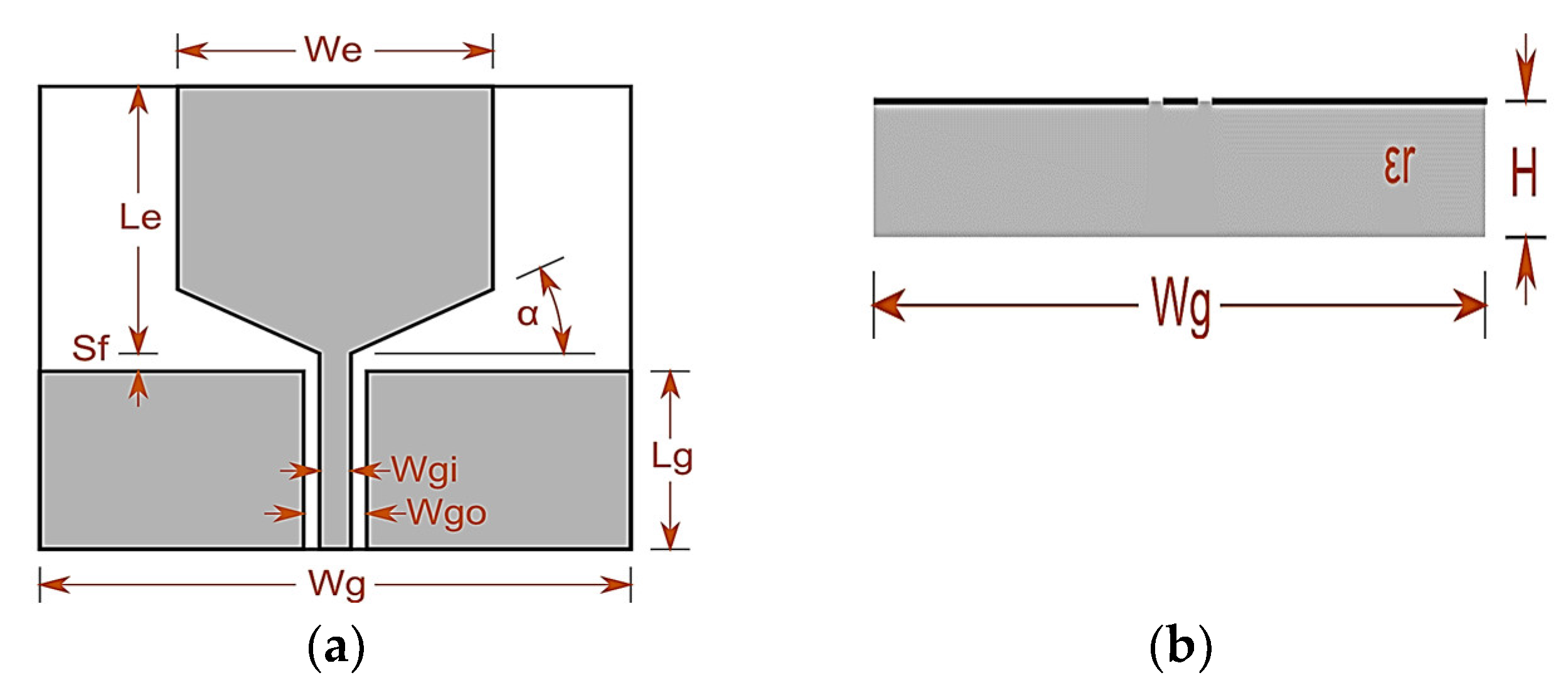 Engproc 59 00145 g001