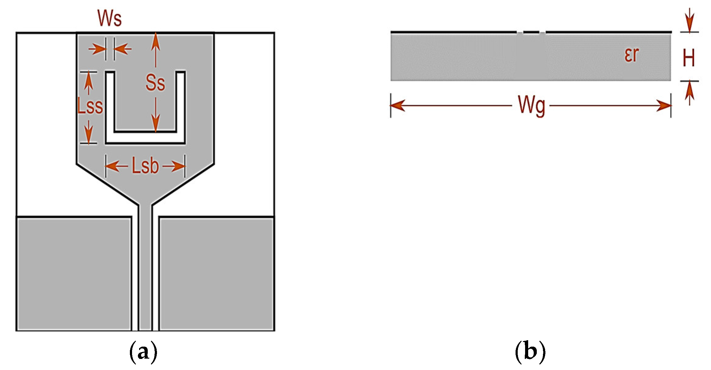 Engproc 59 00145 g002