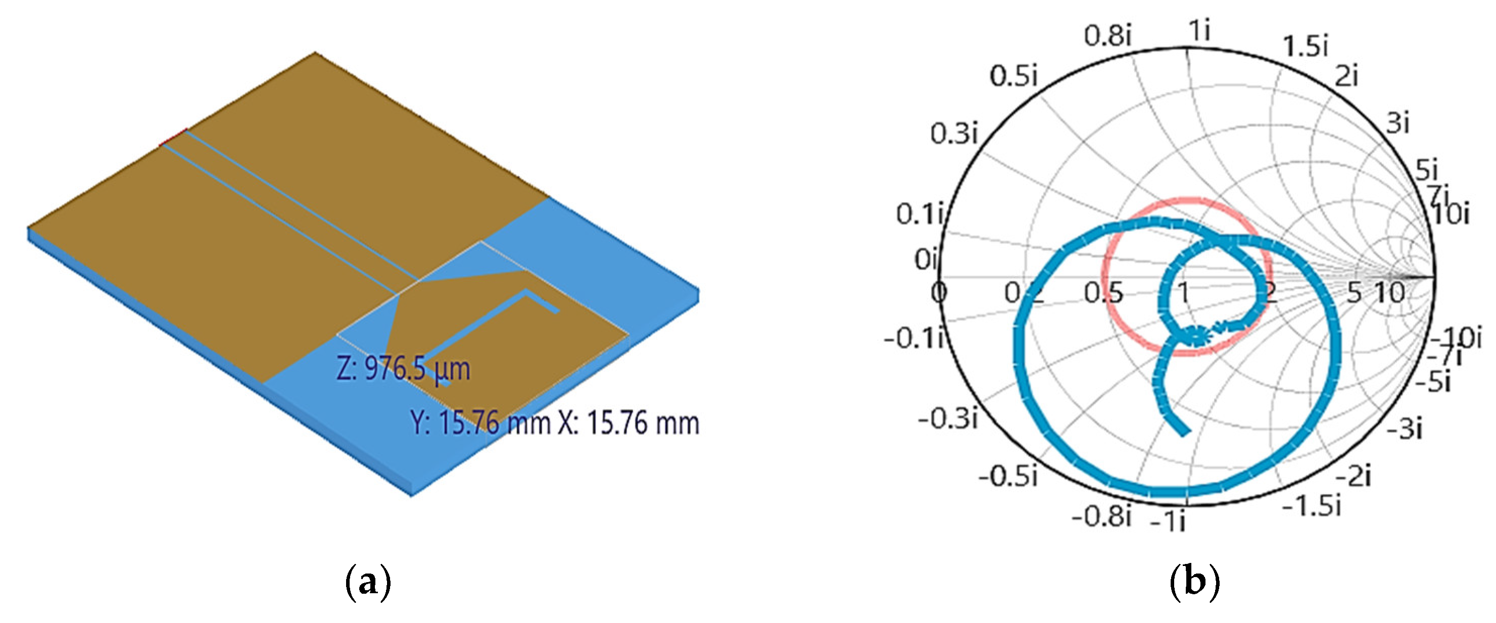 Engproc 59 00145 g003