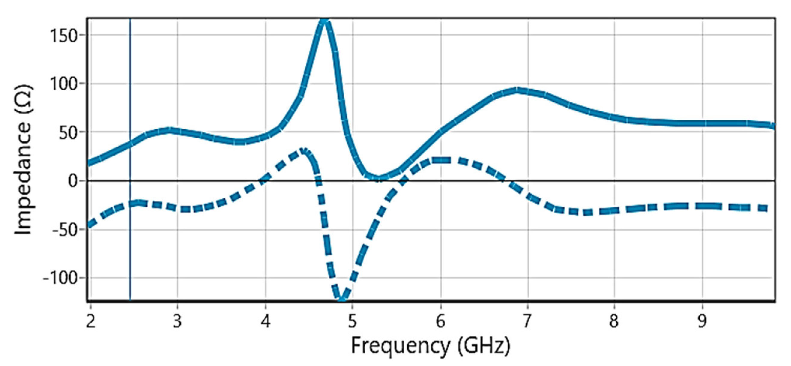 Engproc 59 00145 g005