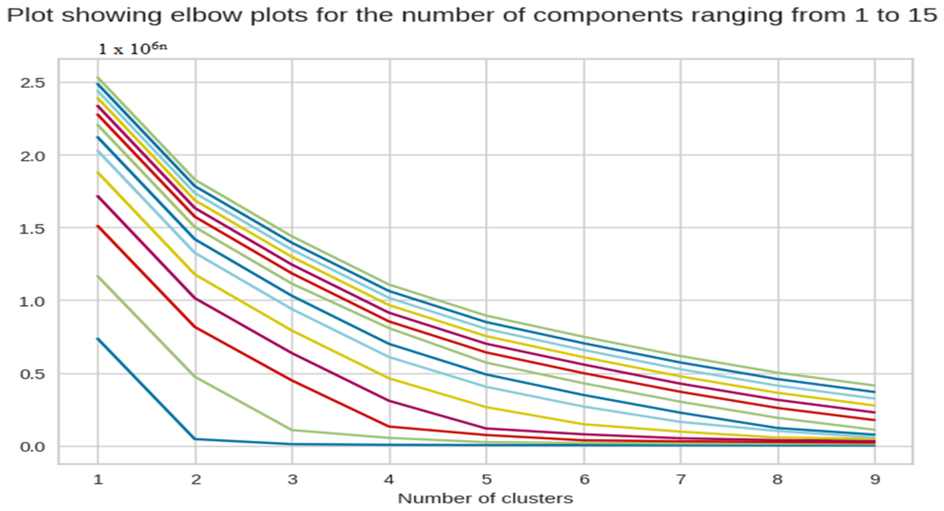 Engproc 59 00146 g004