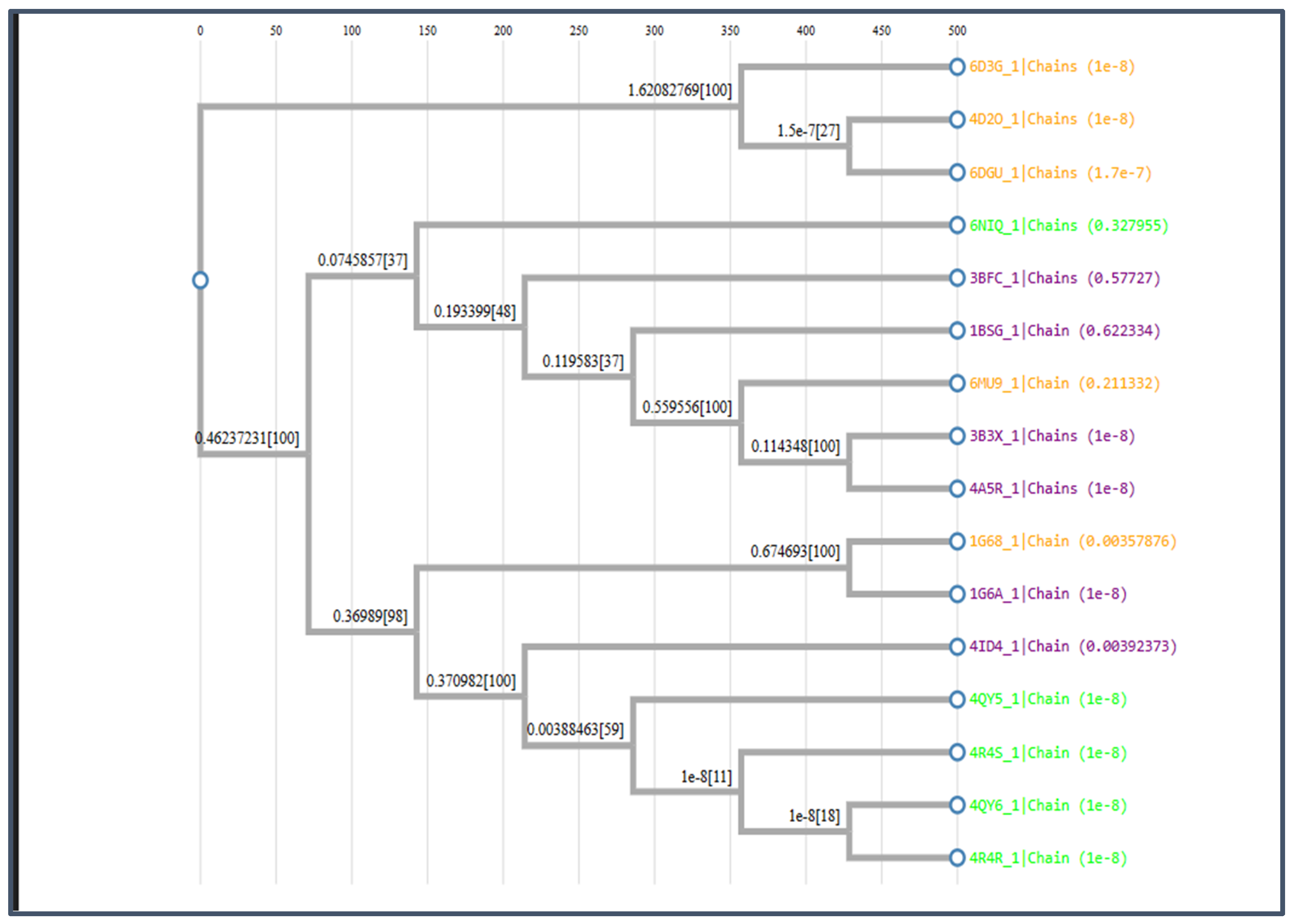 Engproc 59 00146 g006
