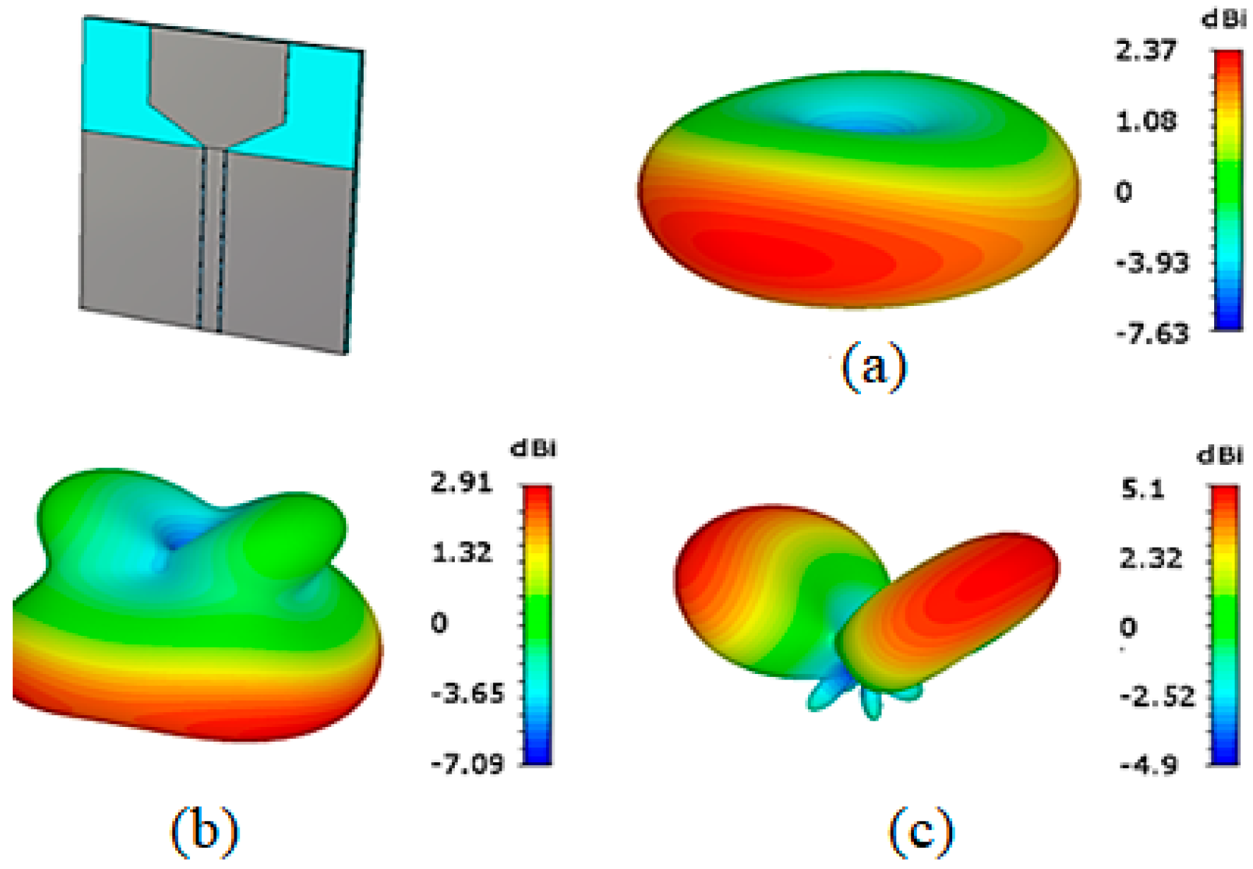 Engproc 59 00147 g005