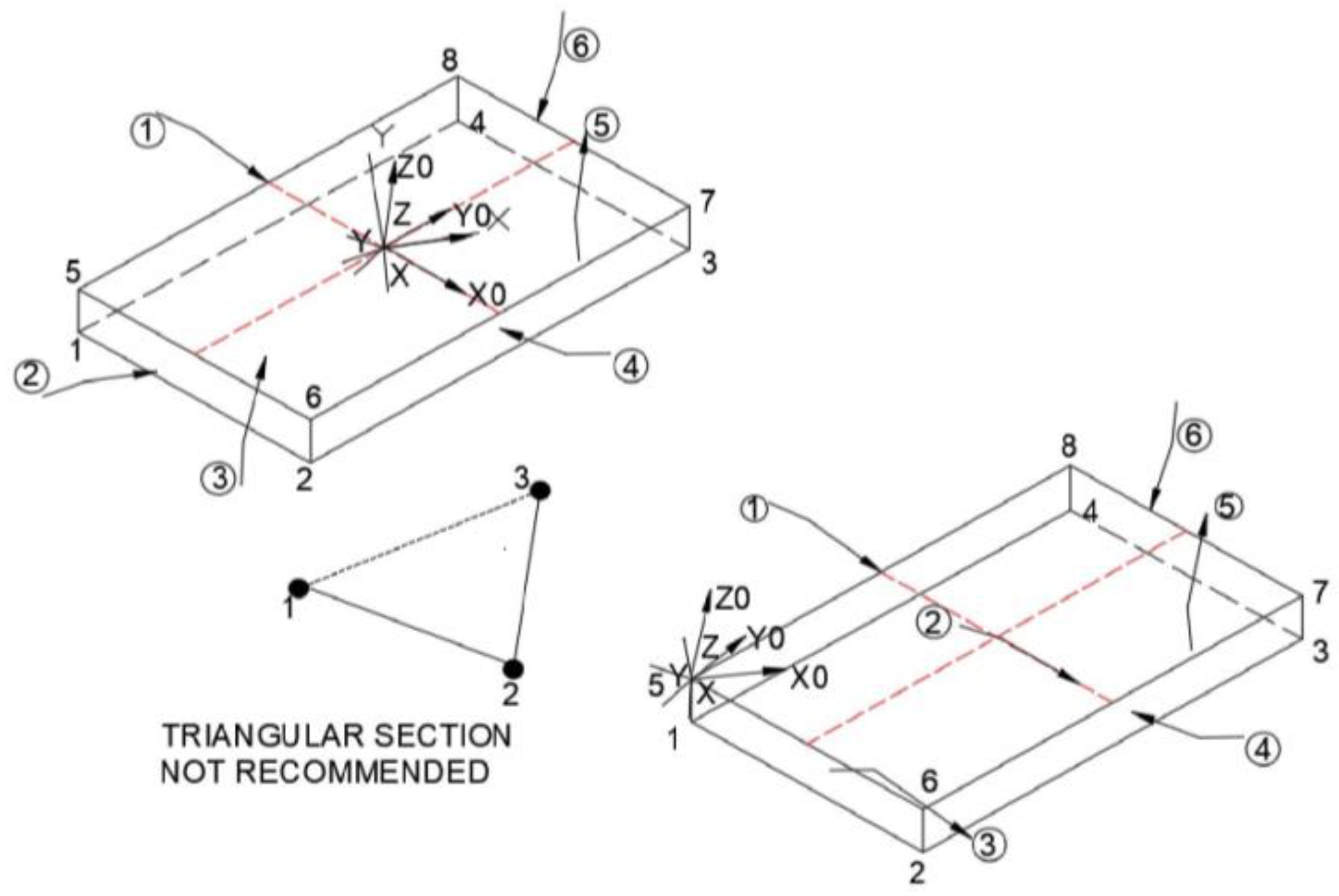 Engproc 59 00148 g005
