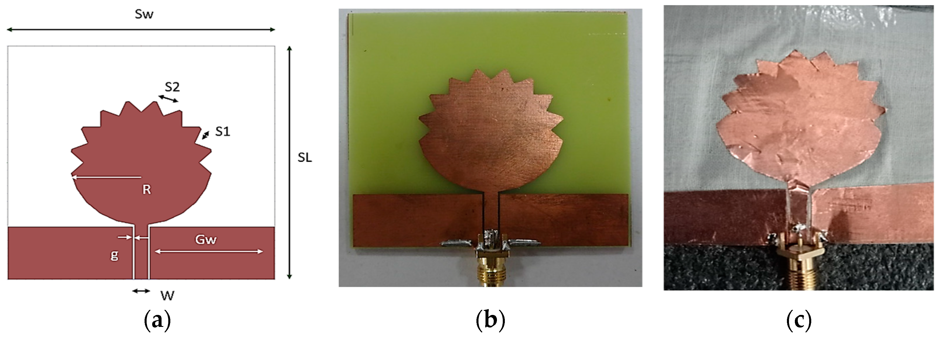 Engproc 59 00149 g001