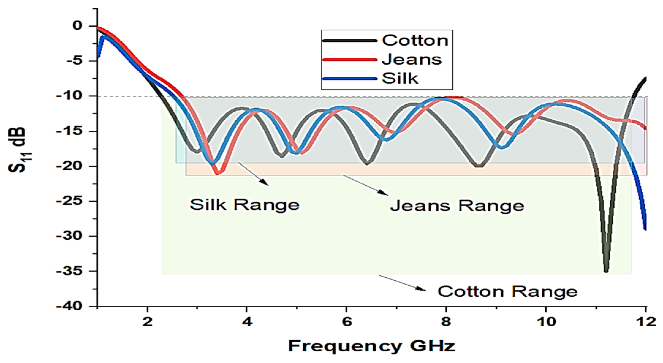 Engproc 59 00149 g002
