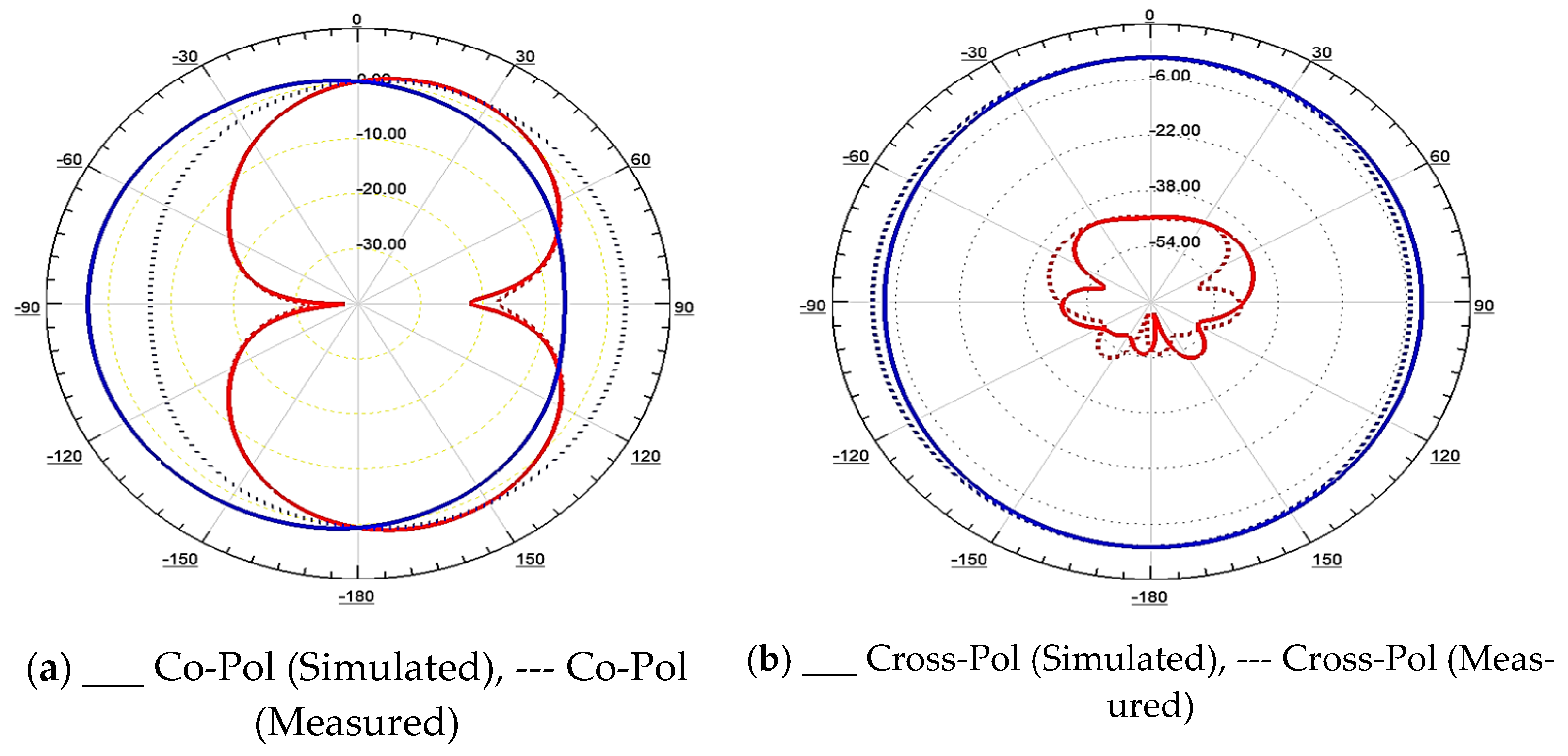 Engproc 59 00149 g005