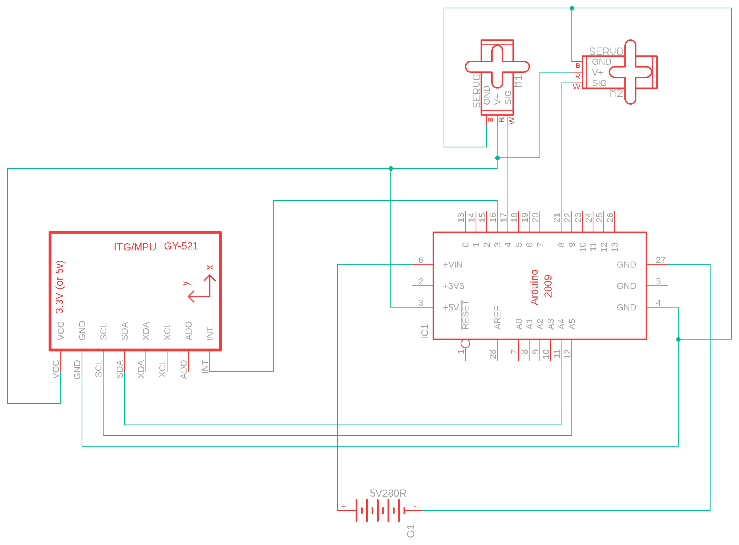 Engproc 59 00150 g003