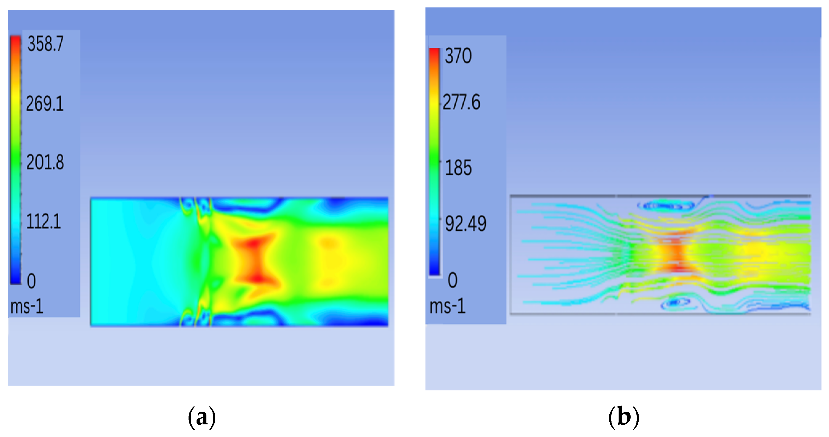 Engproc 59 00151 g006
