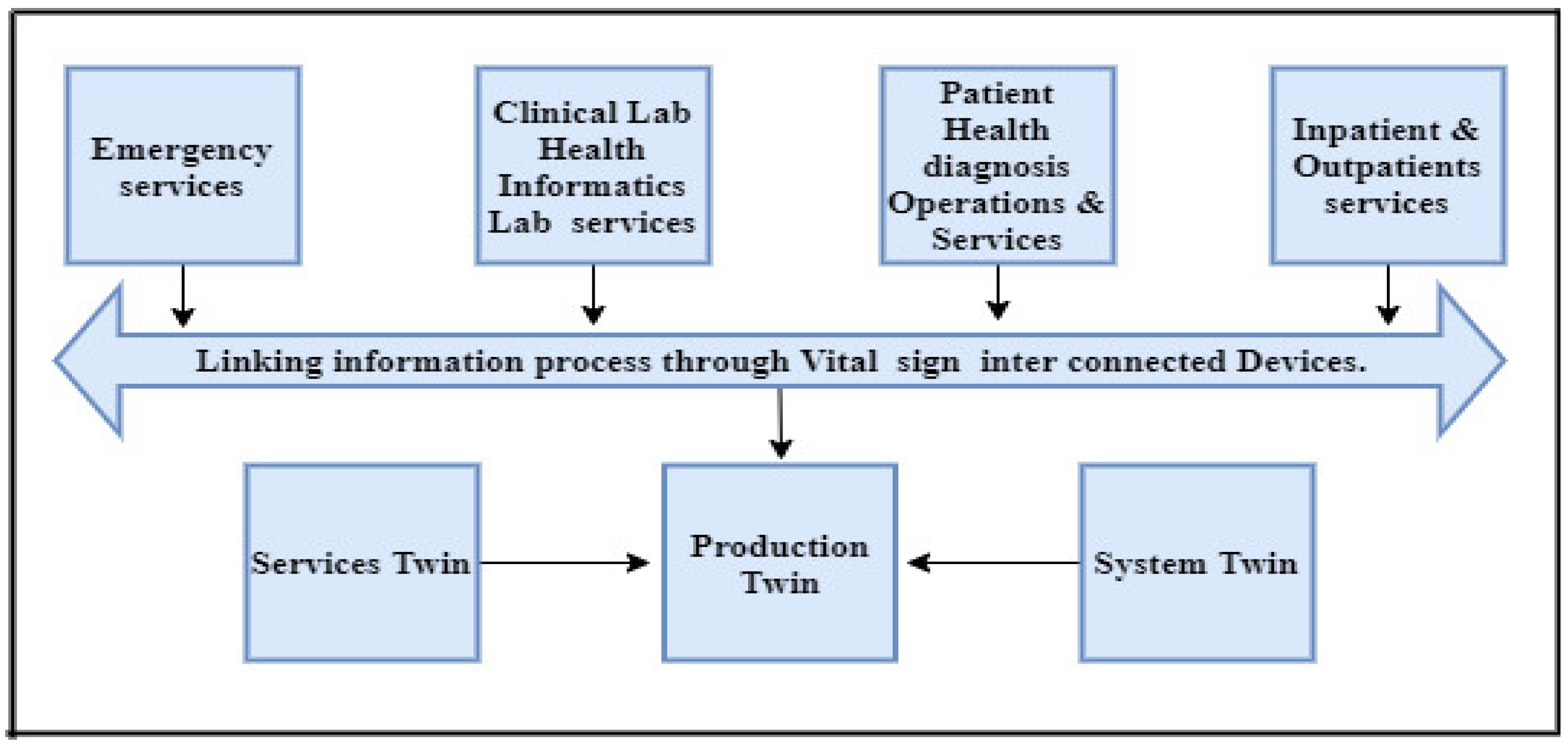 Engproc 59 00153 g004