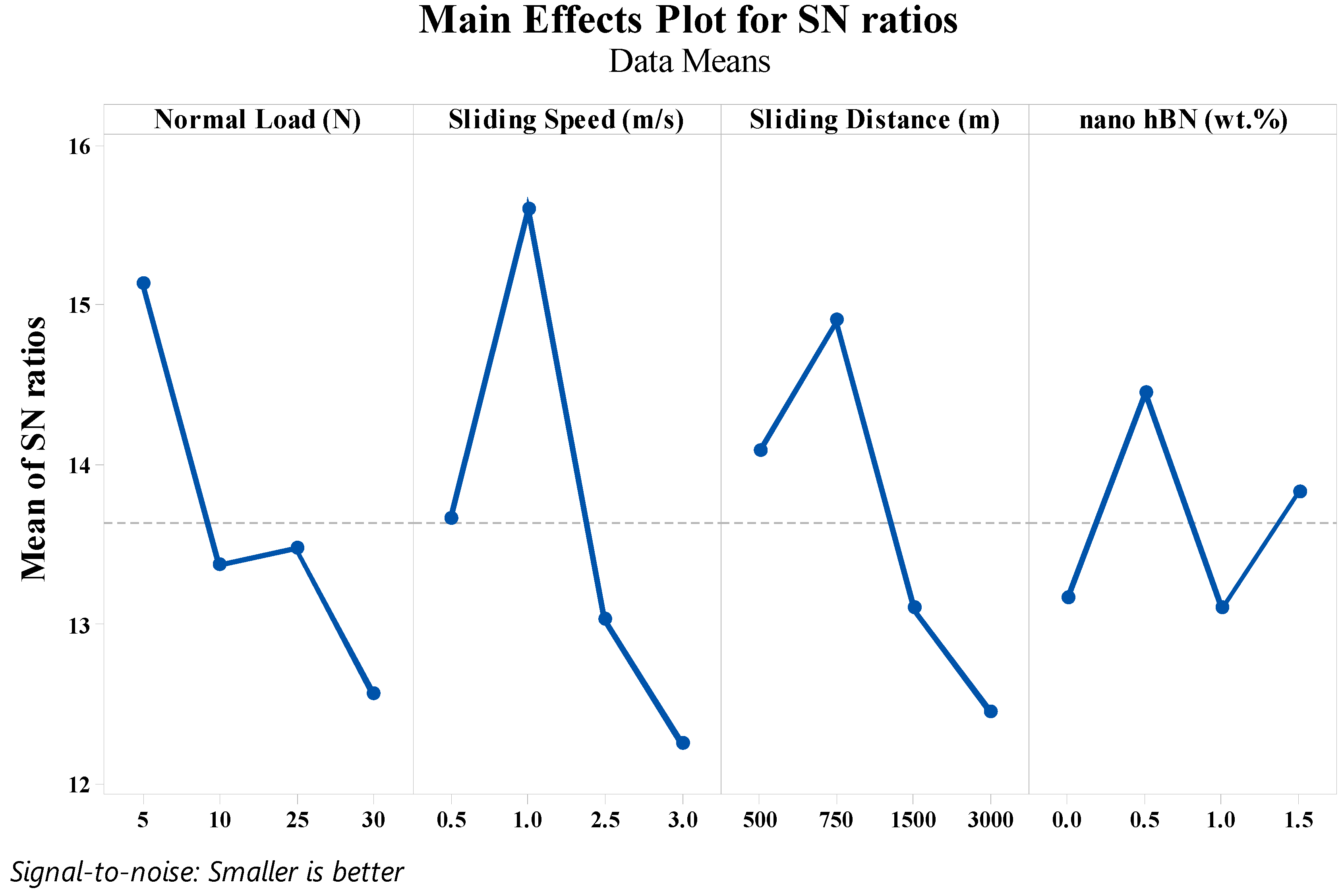 Engproc 59 00156 g003