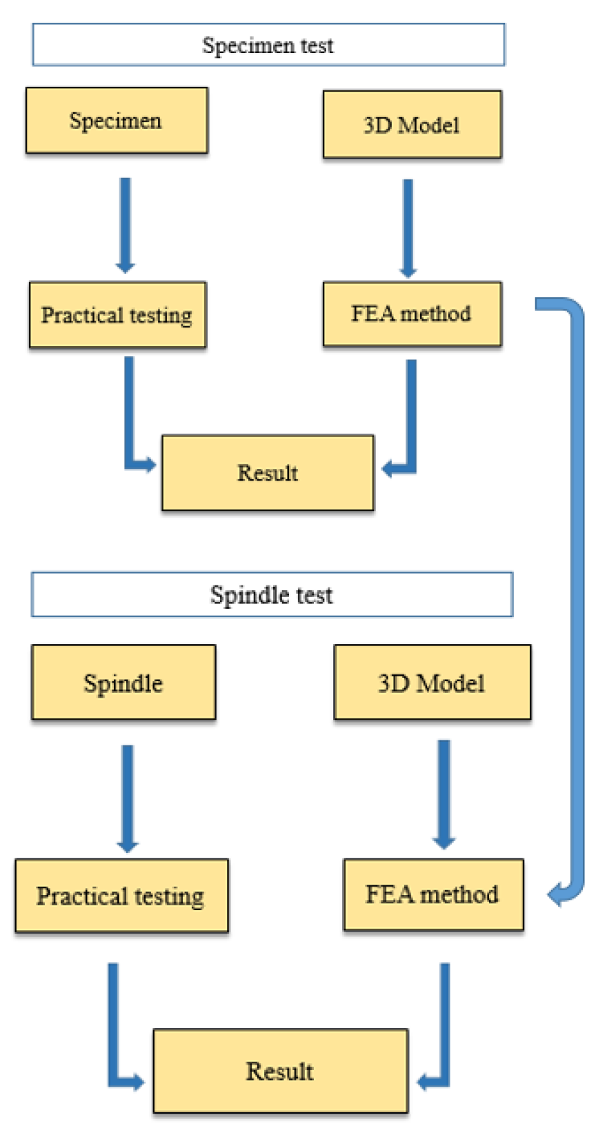 Engproc 59 00157 g002 Engproc 59 00157 g002