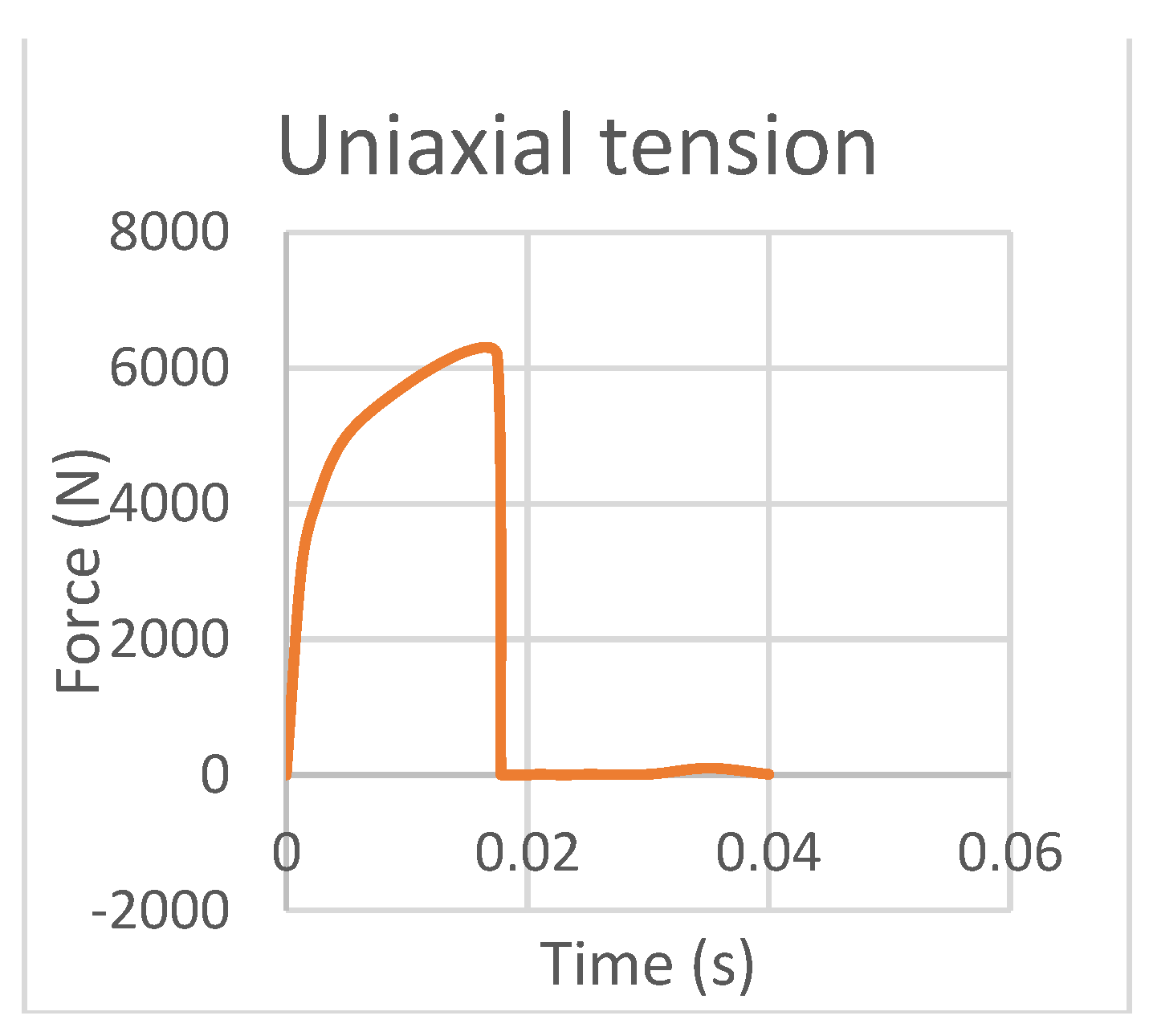 Engproc 59 00157 g003 Engproc 59 00157 g003