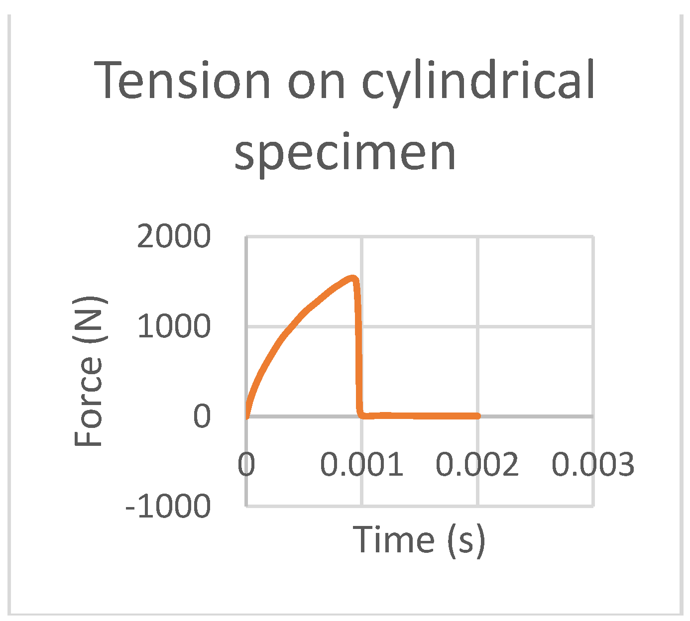 Engproc 59 00157 g005 Engproc 59 00157 g005